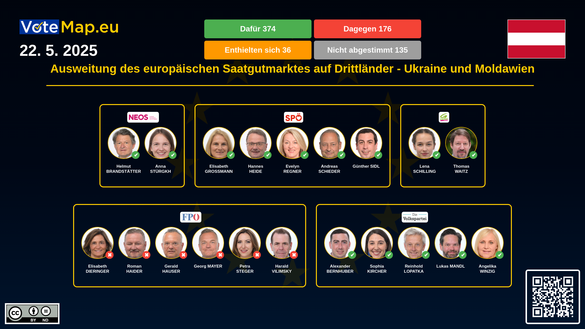 Infographic Image