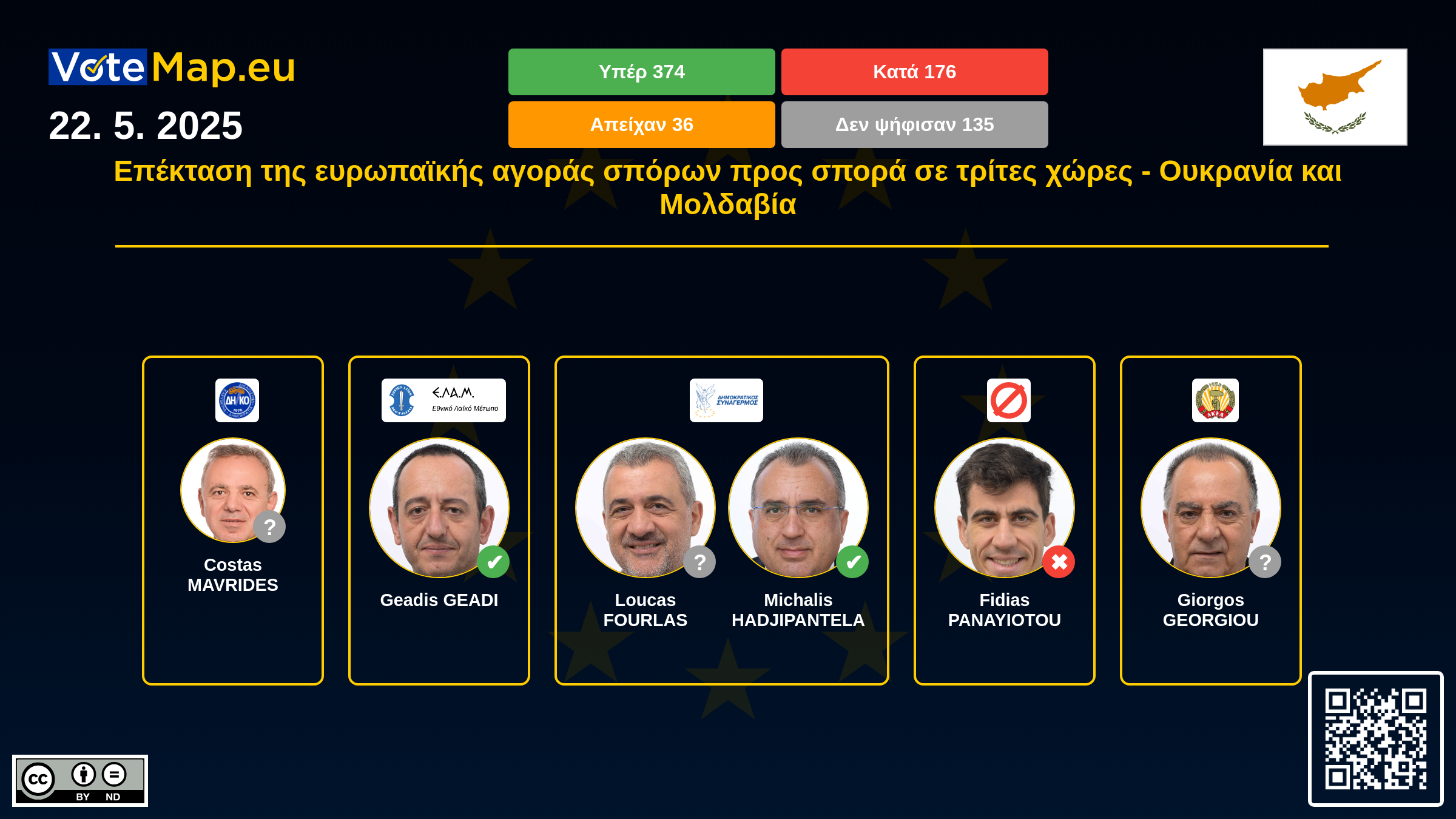Infographic Image