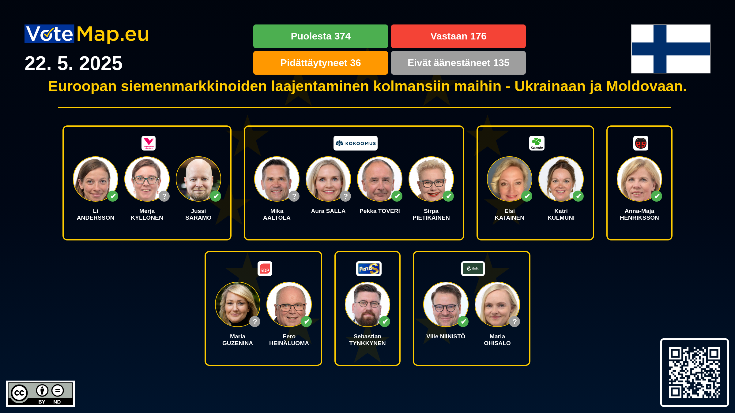 Infographic Image