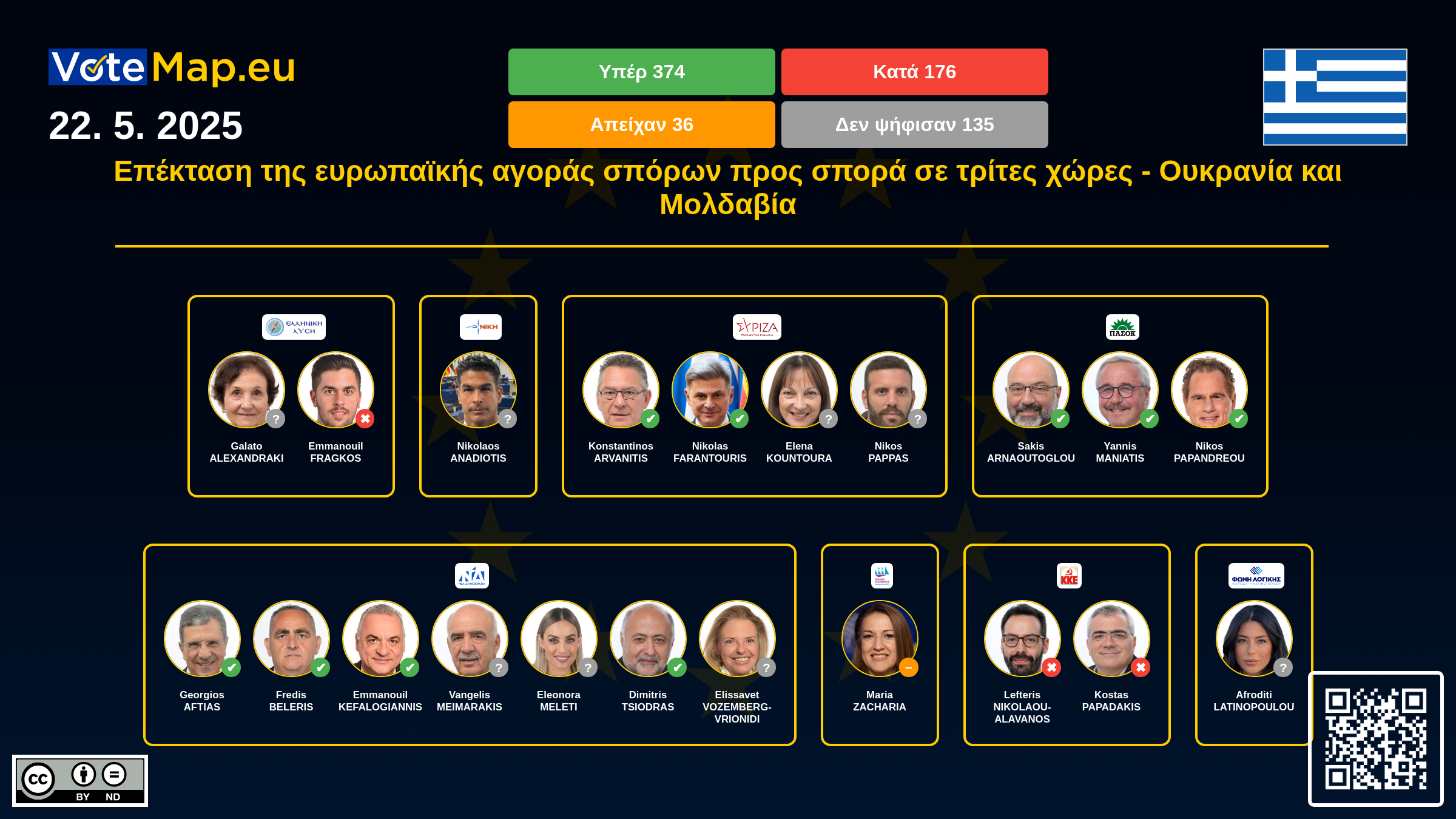 Infographic Image