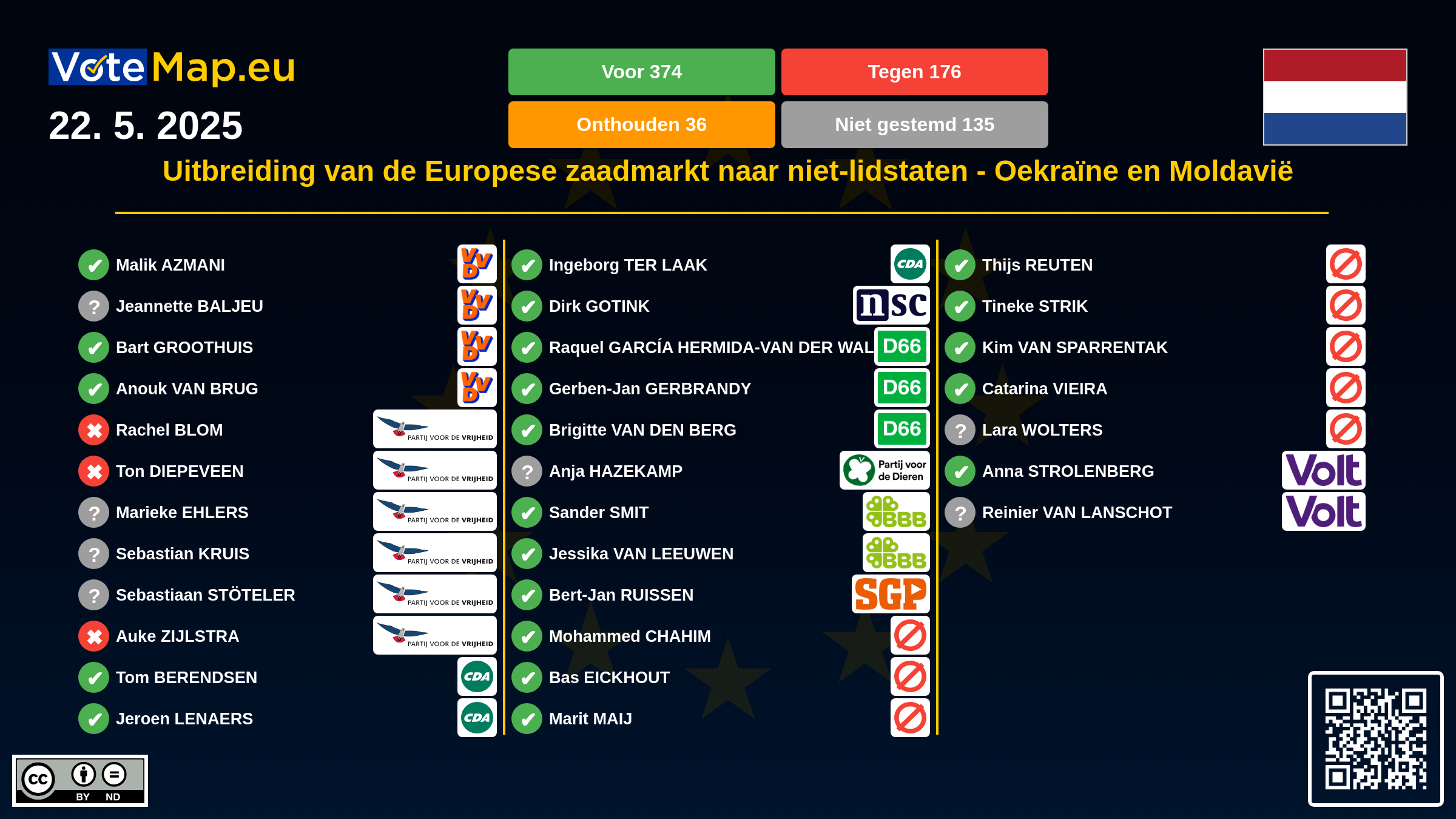 Infographic Image