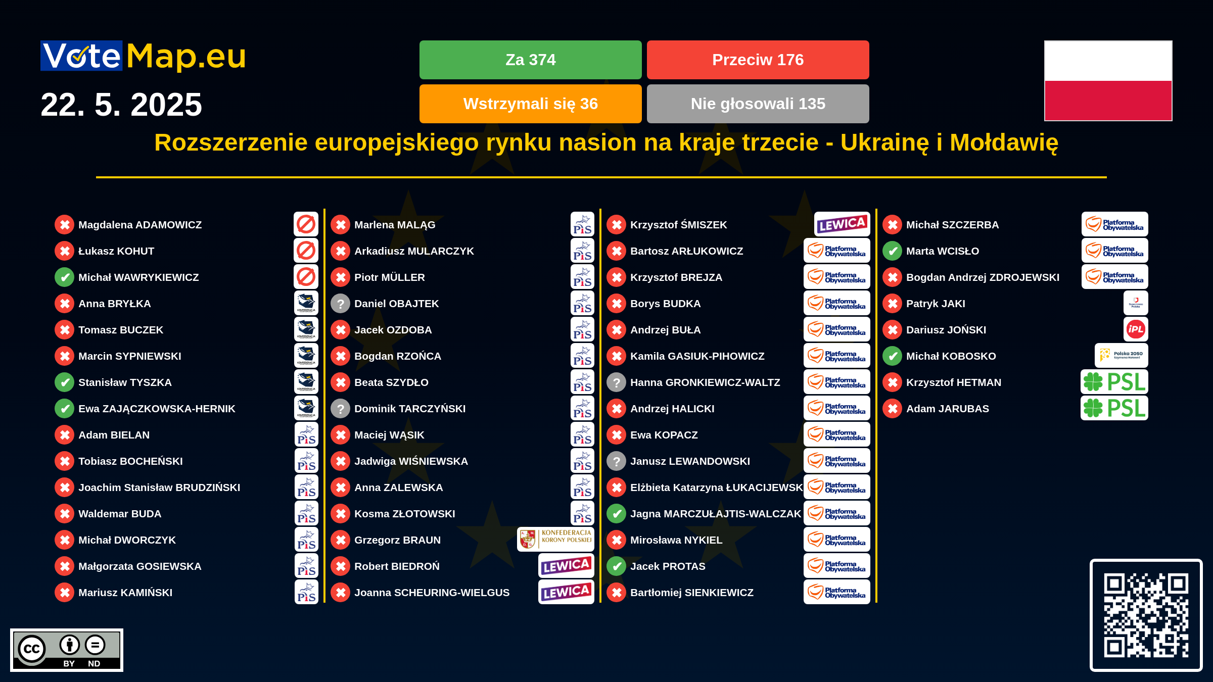 Infographic Image