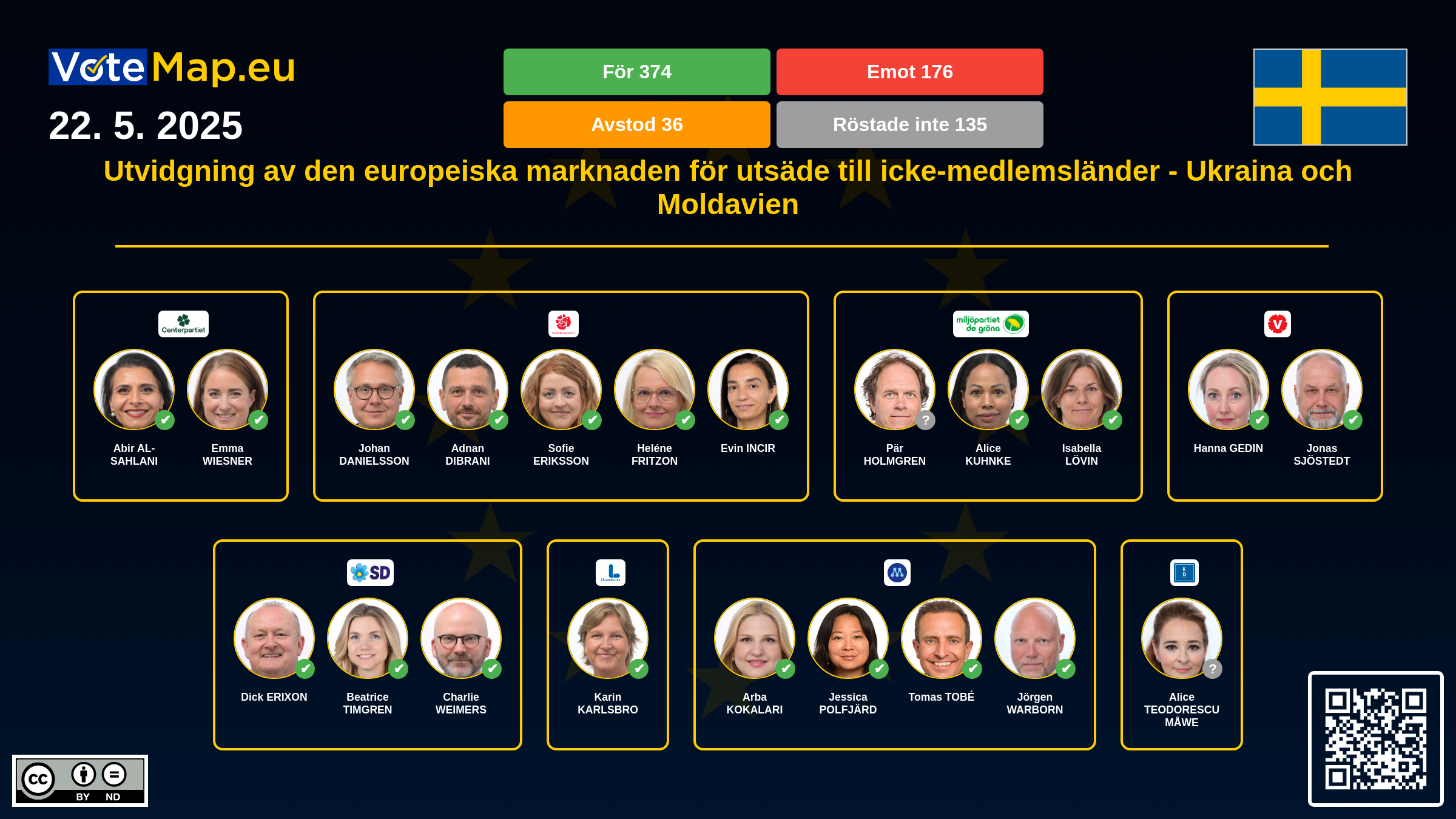 Infographic Image