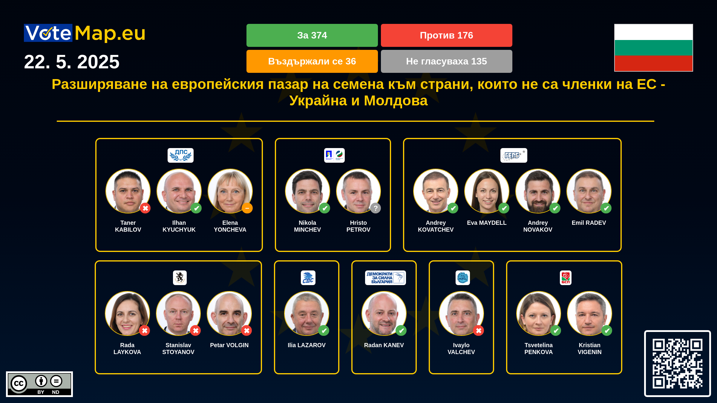 Infographic Image