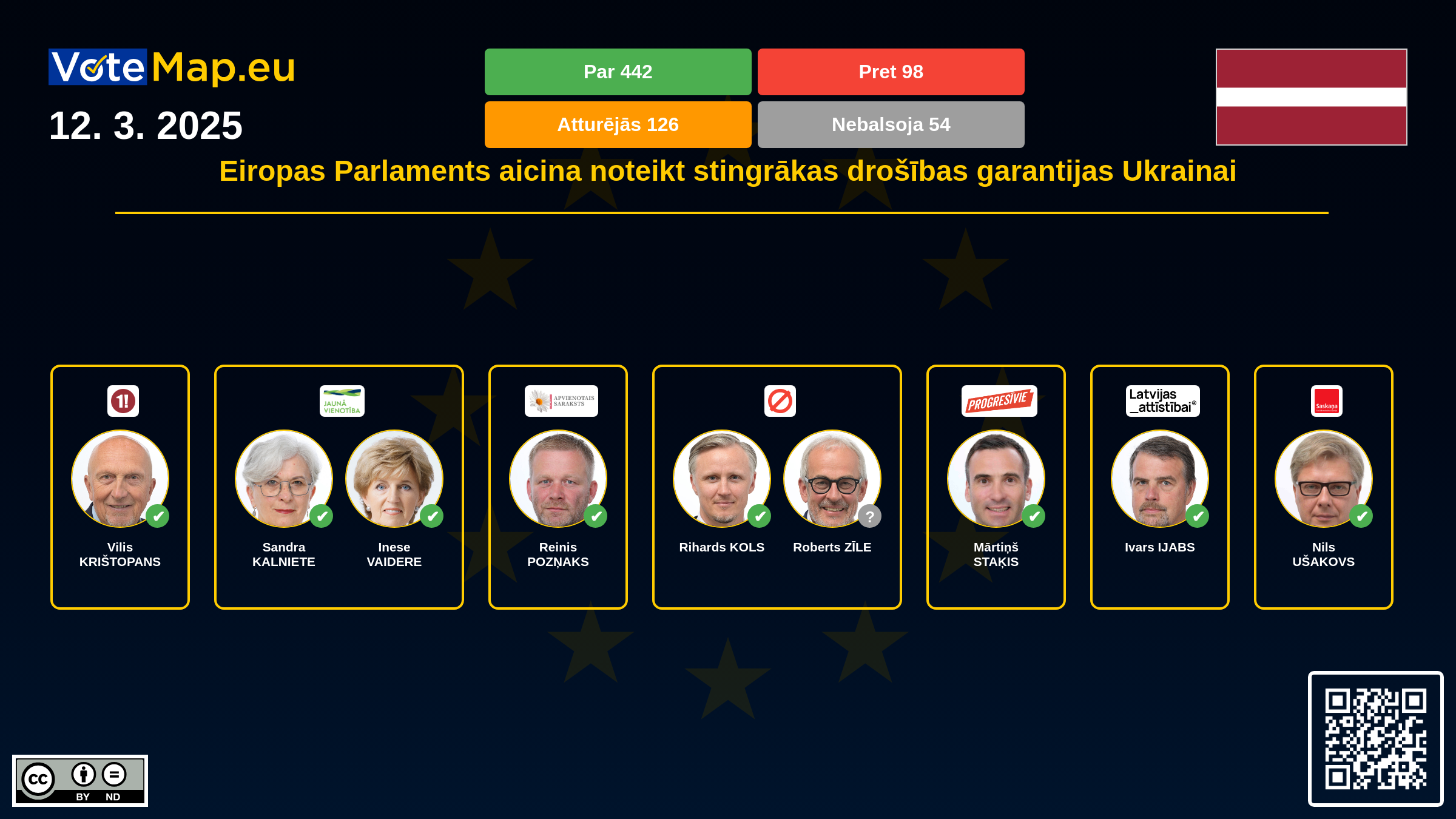 Infographic Image
