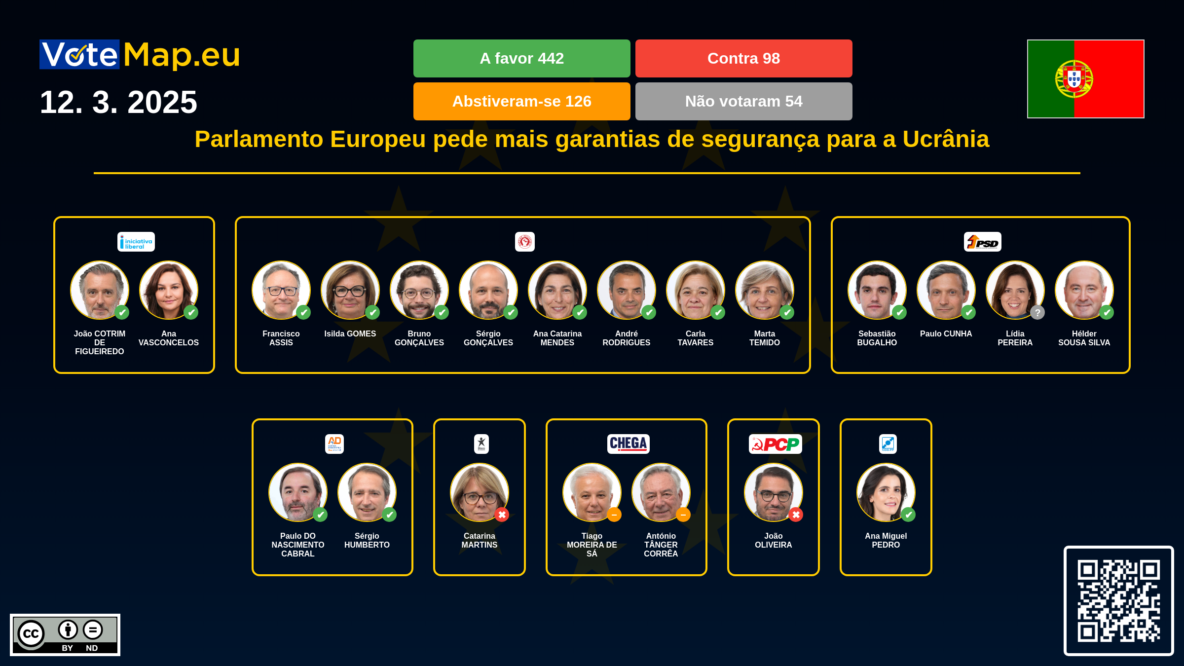 Infographic Image