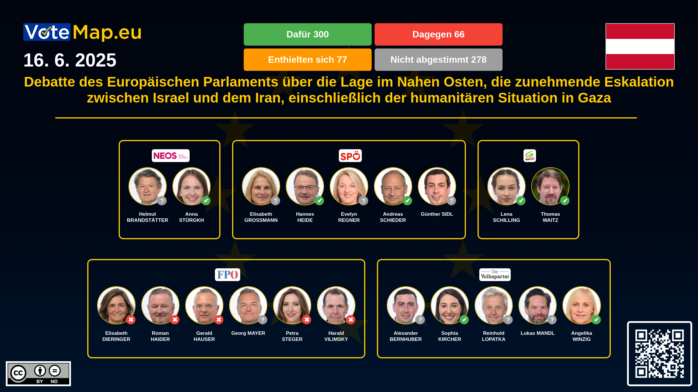 Infographic Image