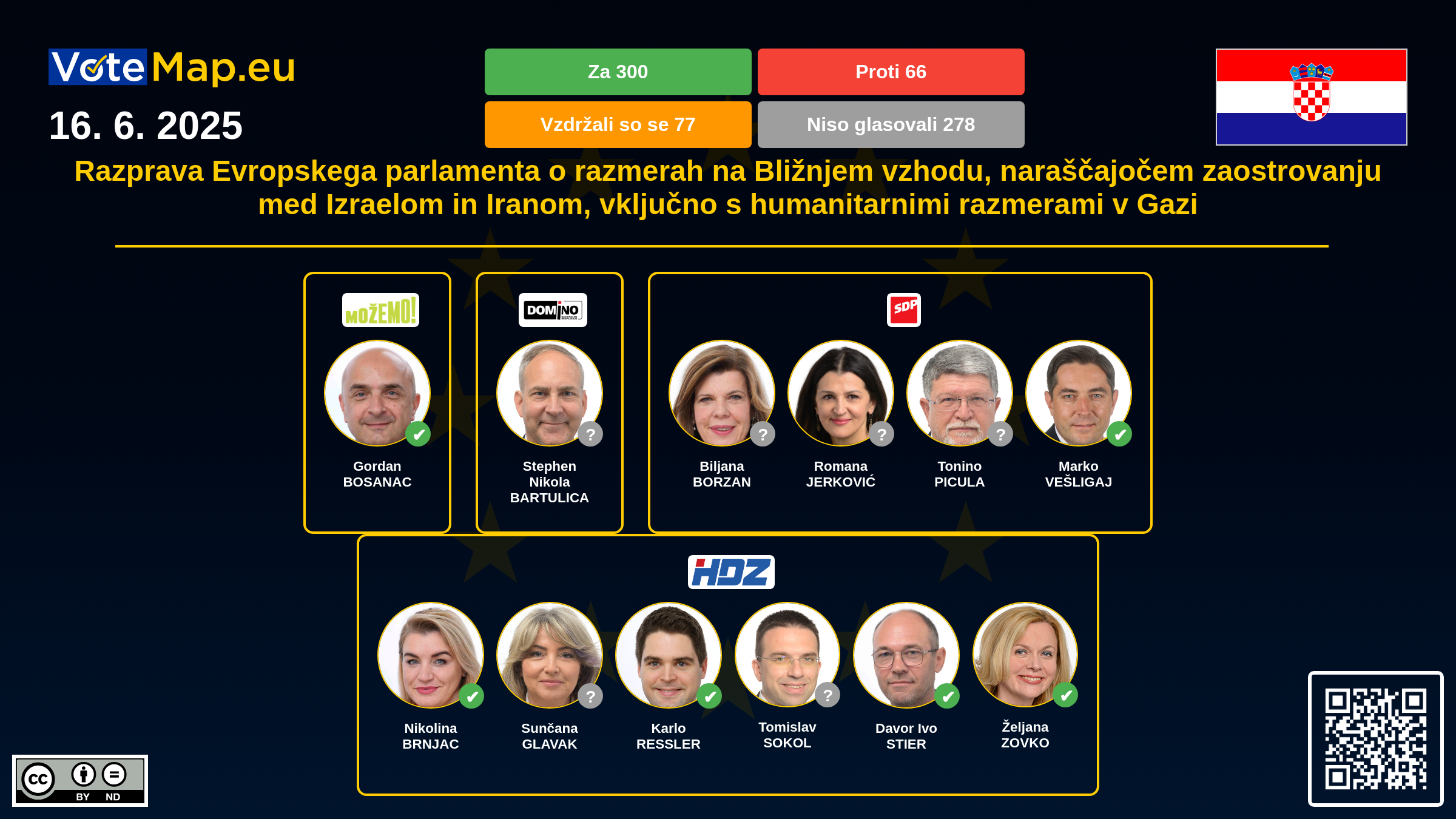 Infographic Image