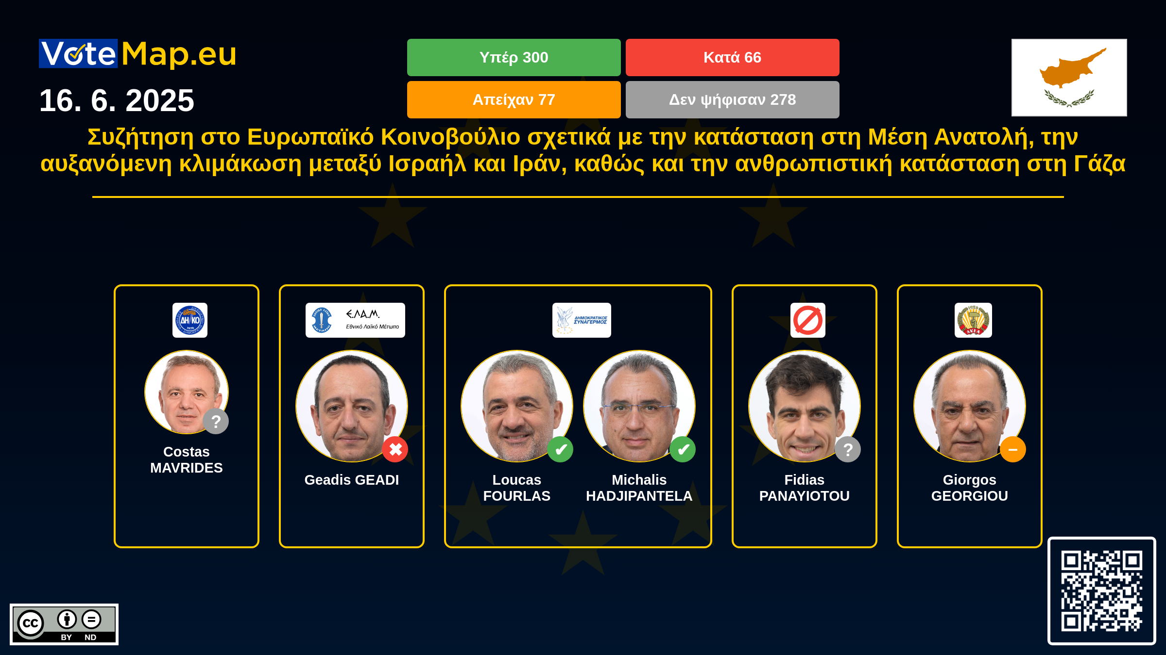 Infographic Image