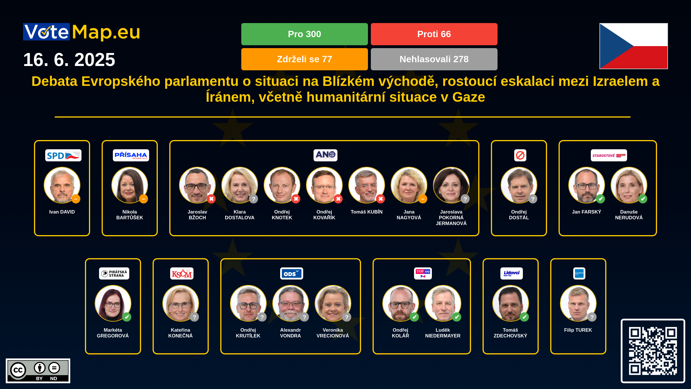 Infographic Image