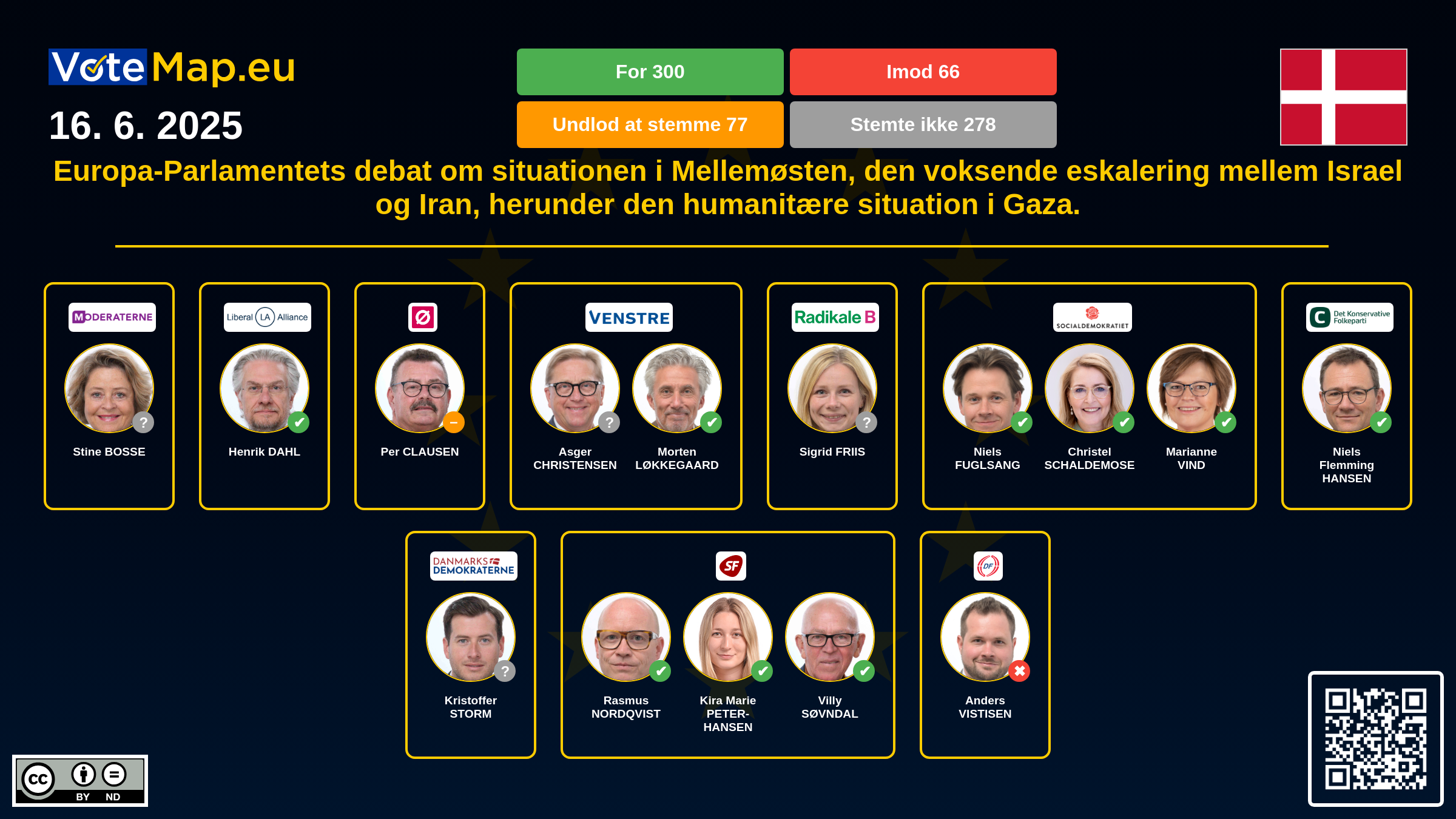 Infographic Image