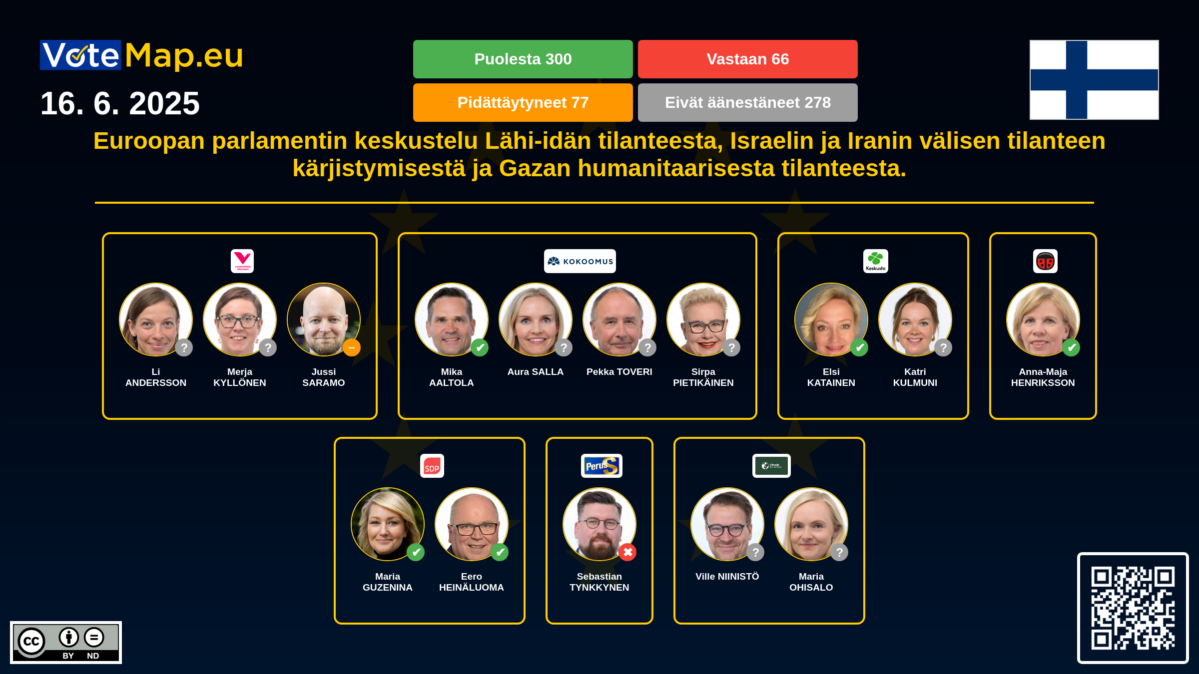 Infographic Image