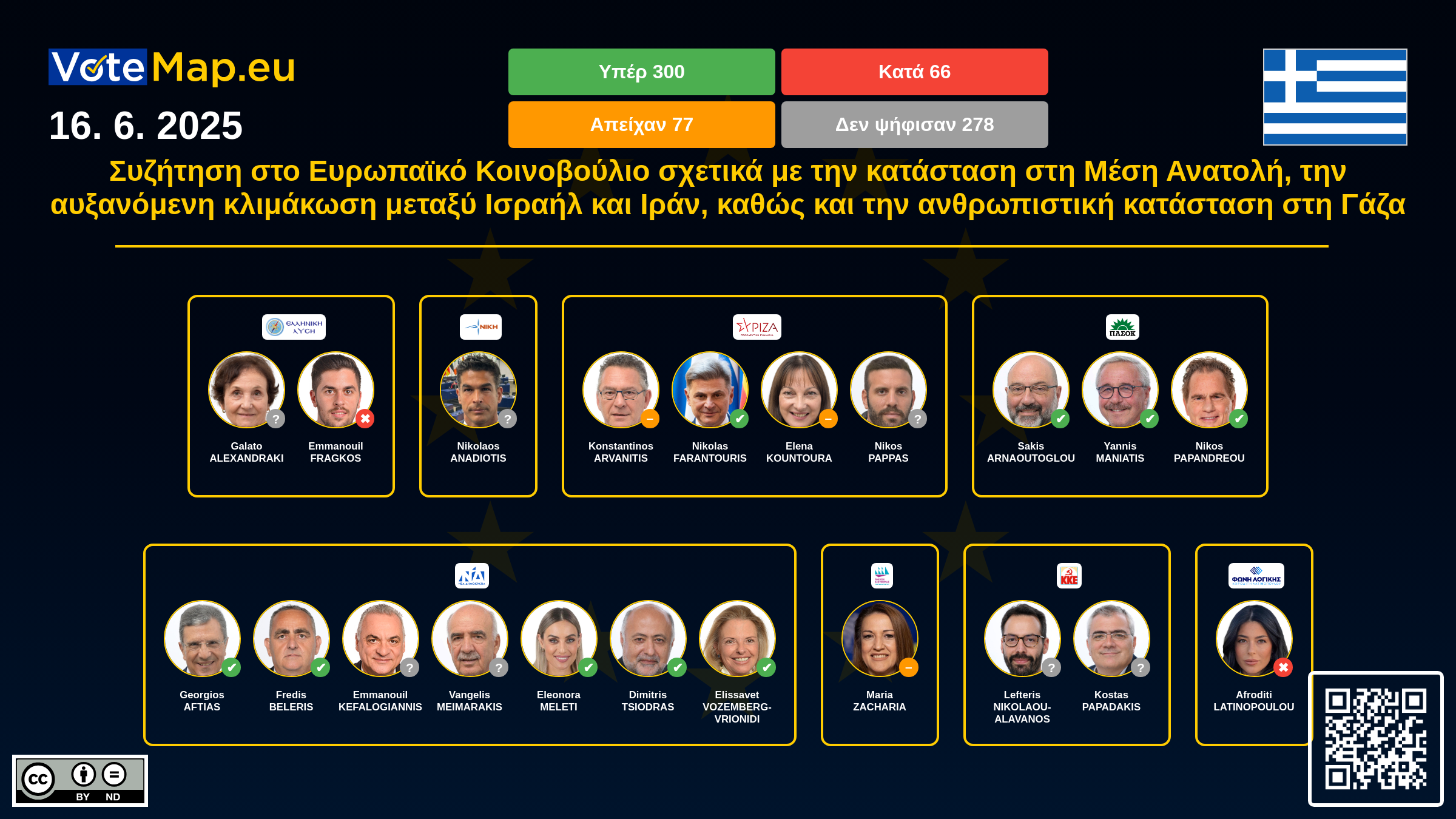Infographic Image