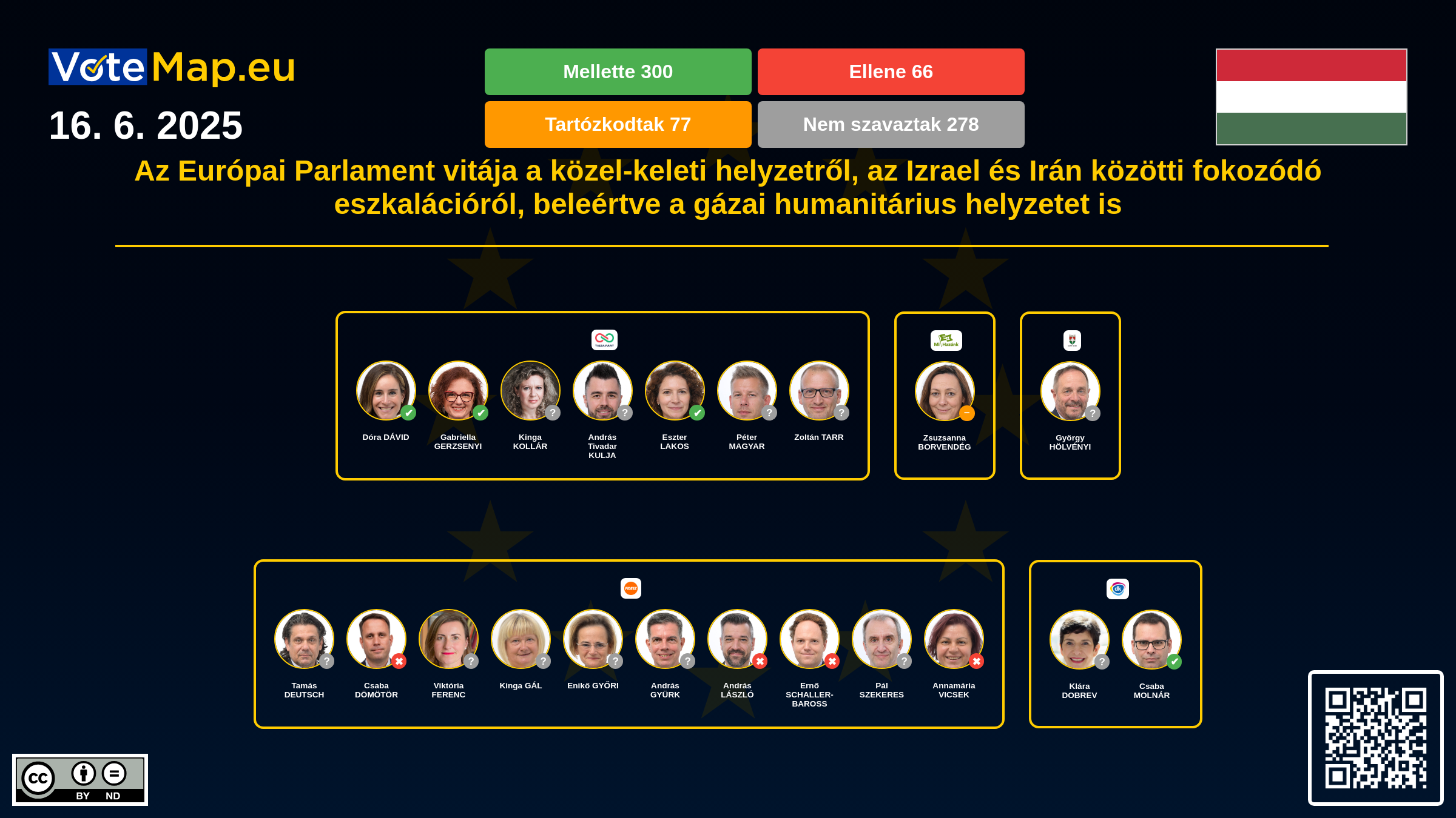 Infographic Image