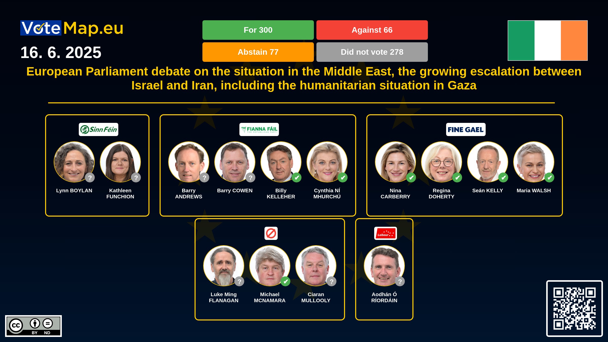 Infographic Image