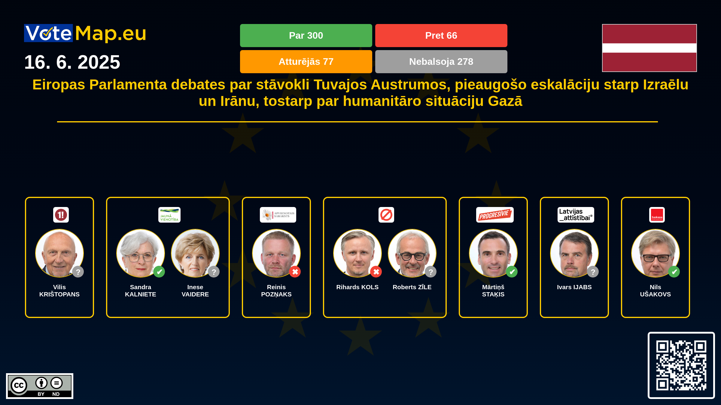 Infographic Image