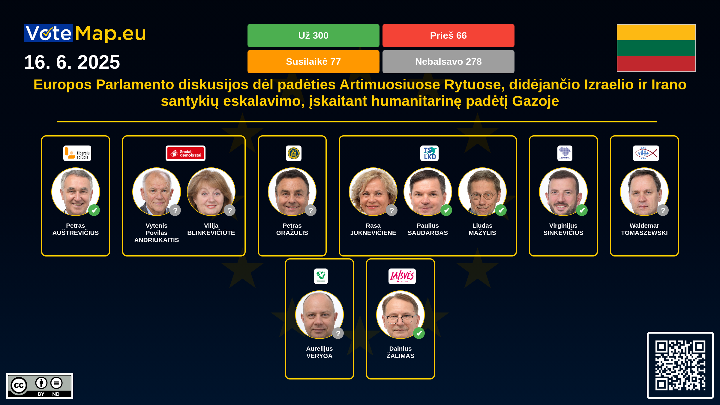 Infographic Image