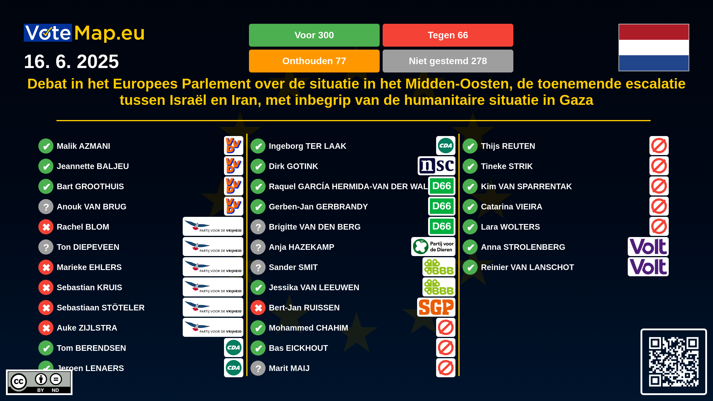 Infographic Image