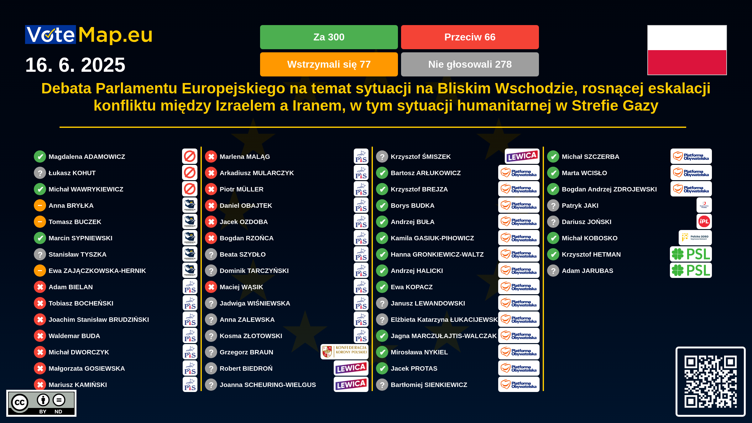 Infographic Image