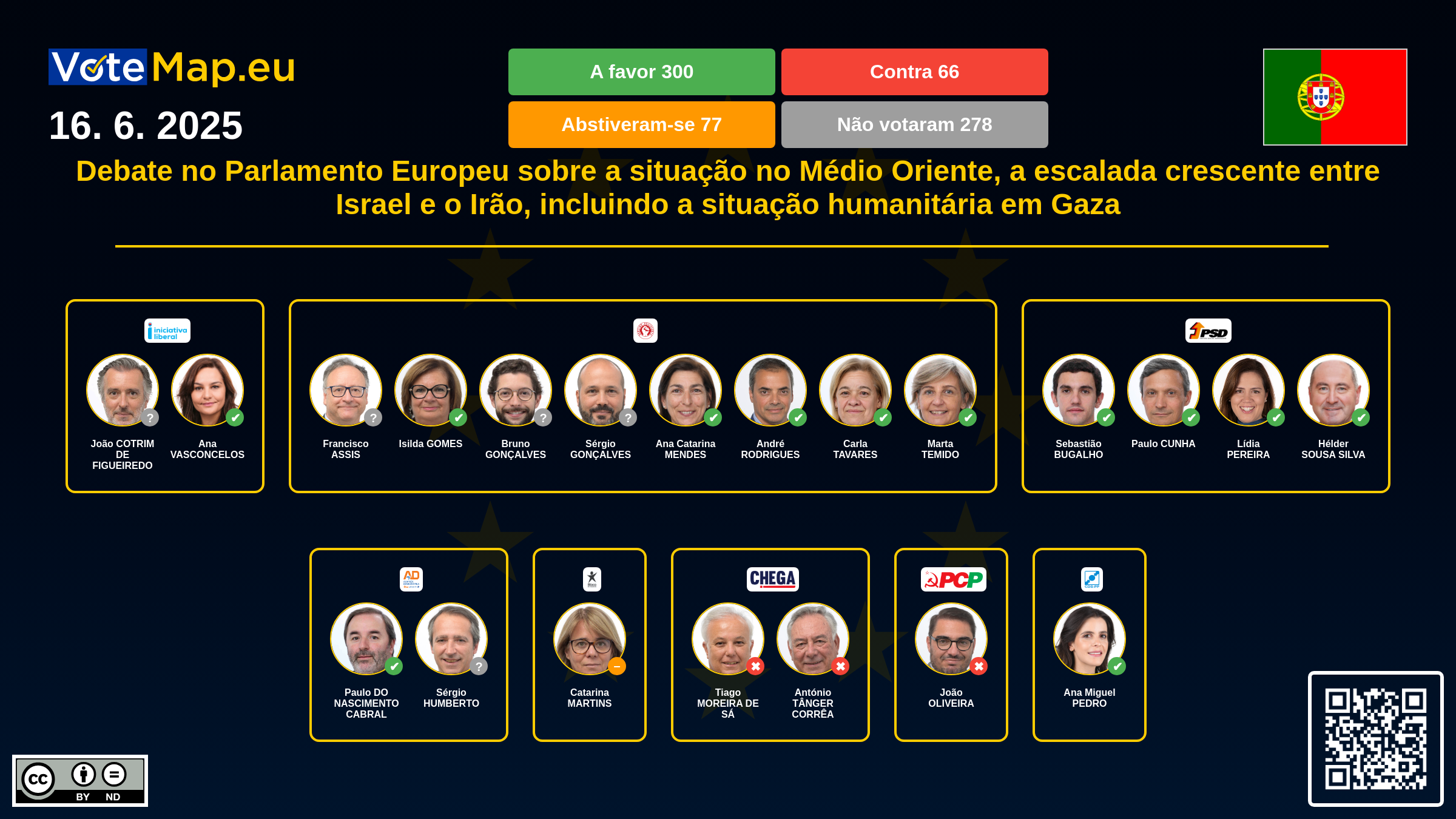 Infographic Image