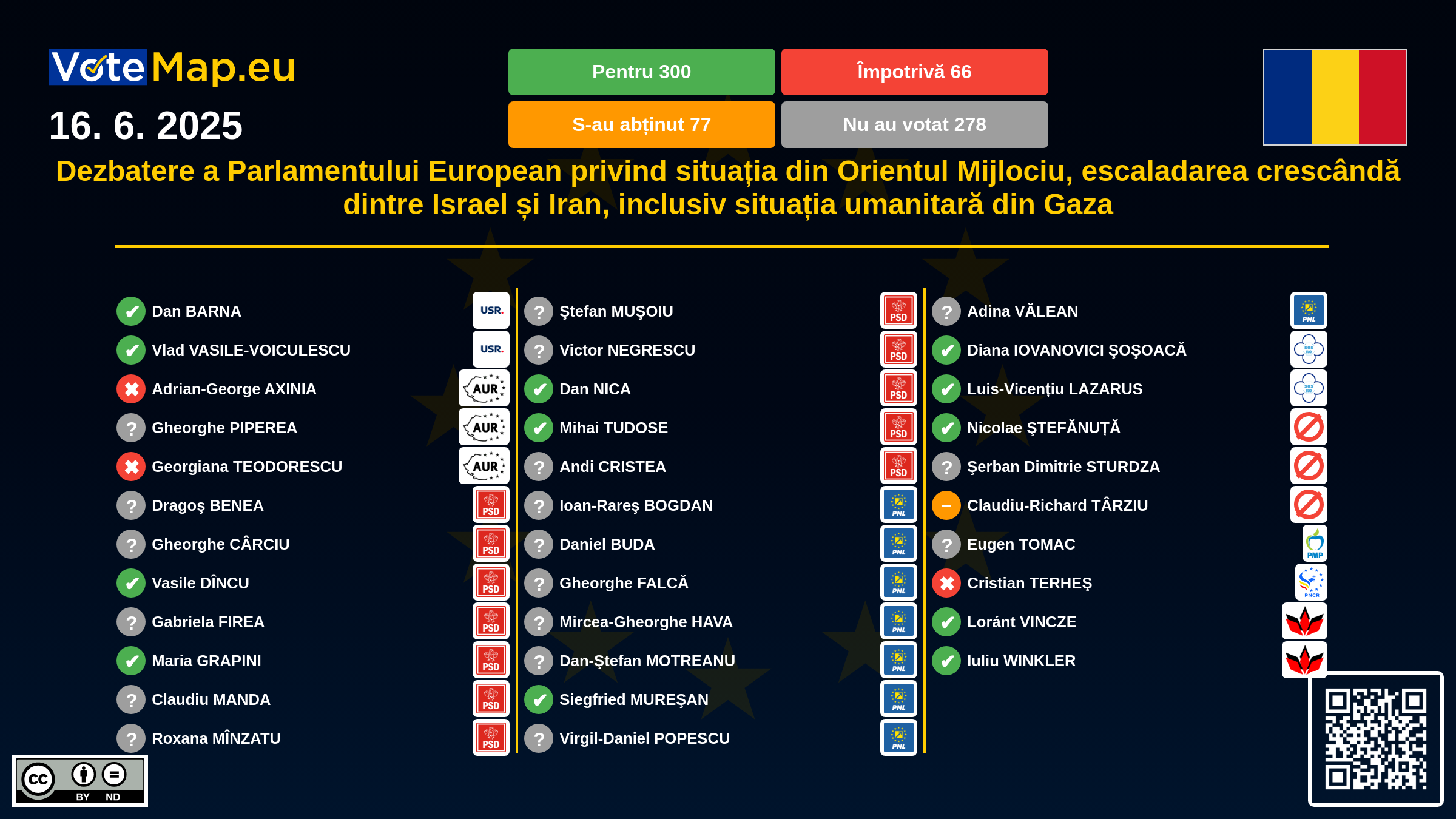 Infographic Image