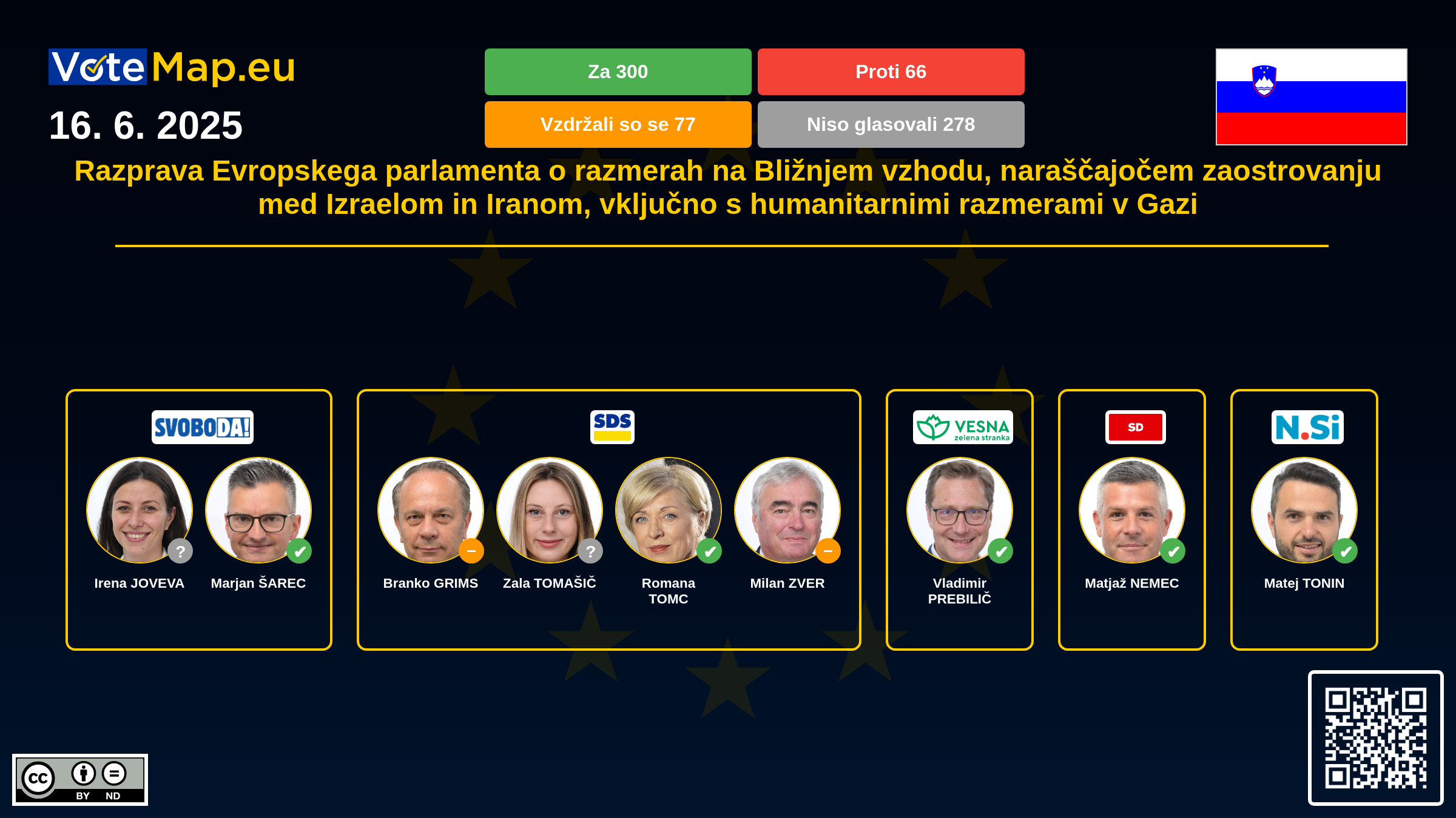 Infographic Image