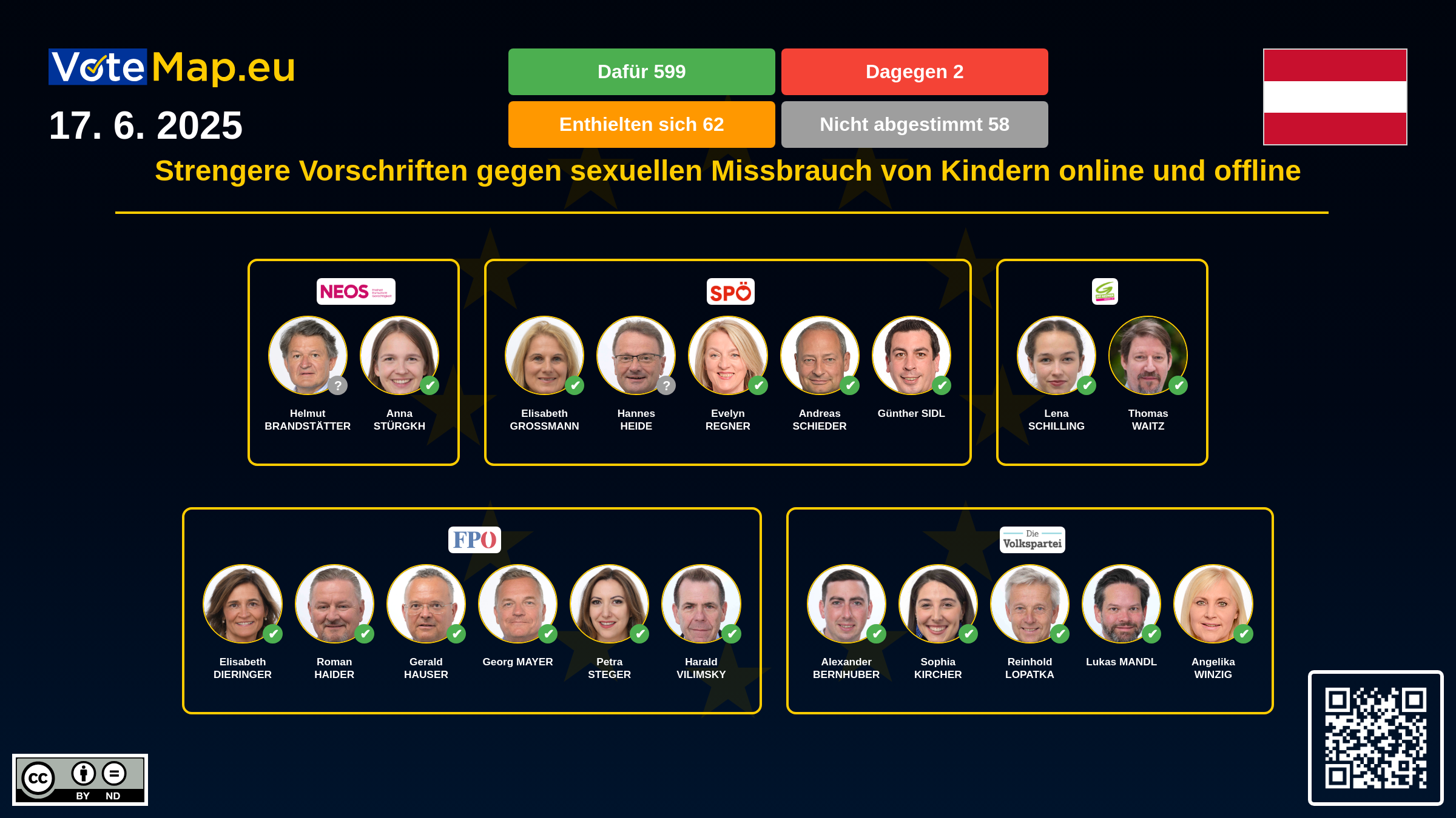 Infographic Image