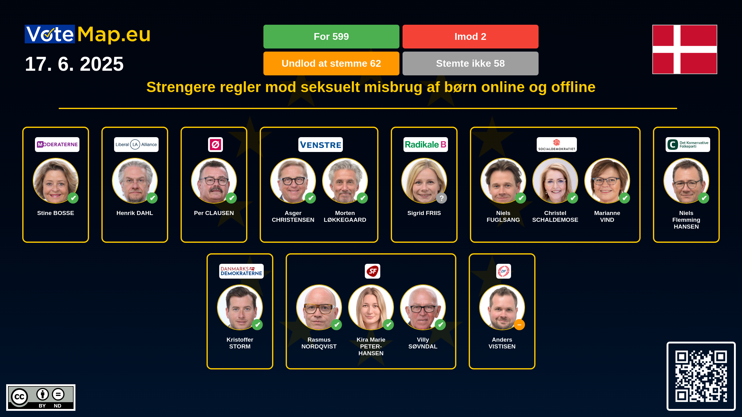 Infographic Image