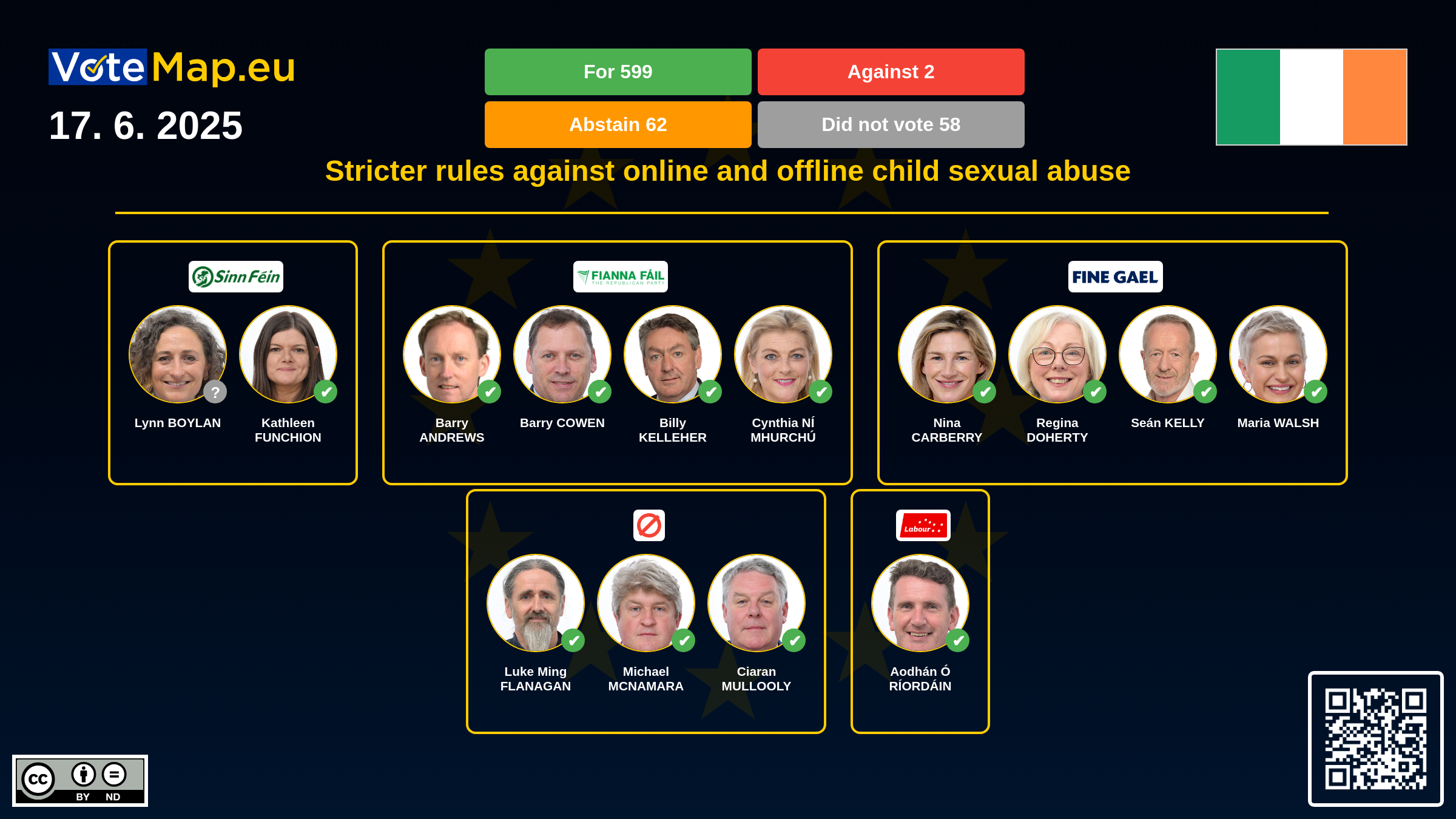 Infographic Image