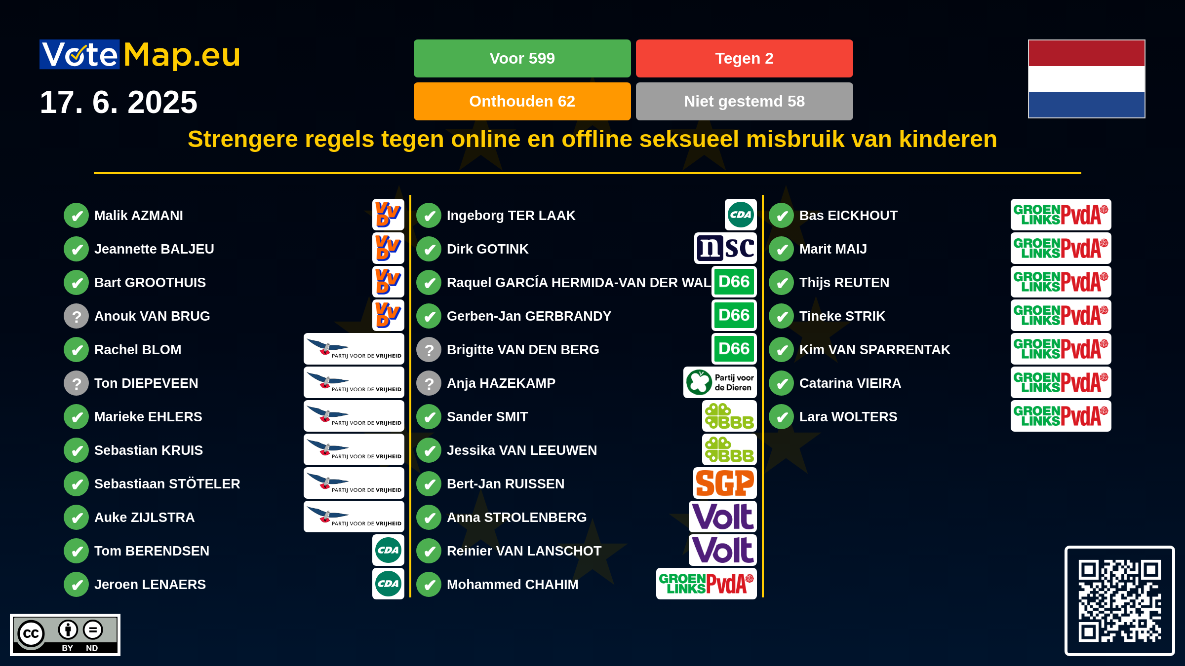 Infographic Image