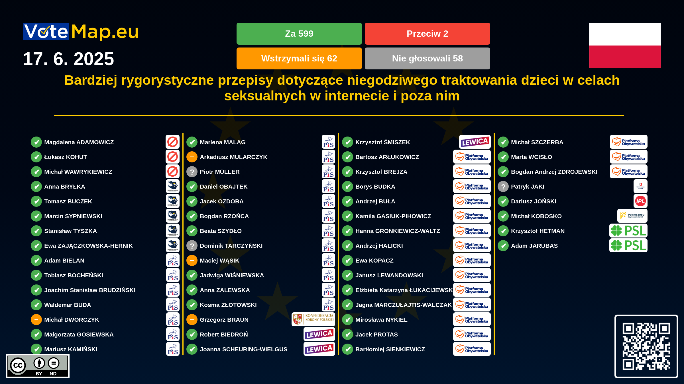 Infographic Image
