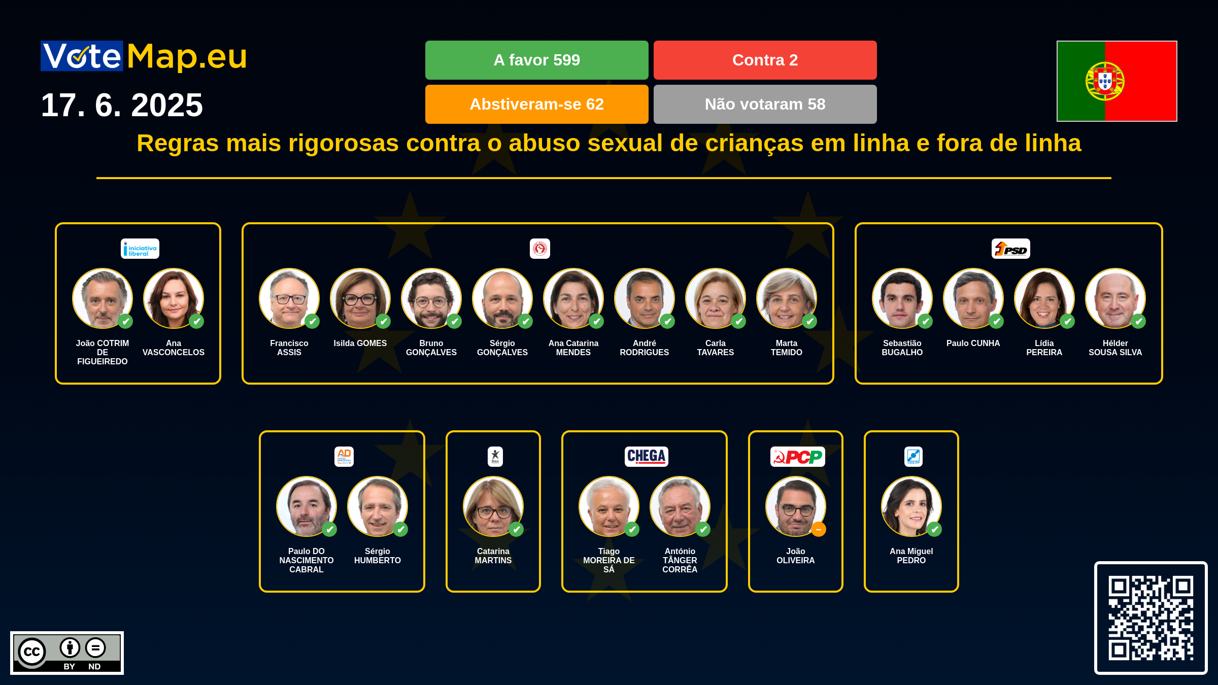 Infographic Image