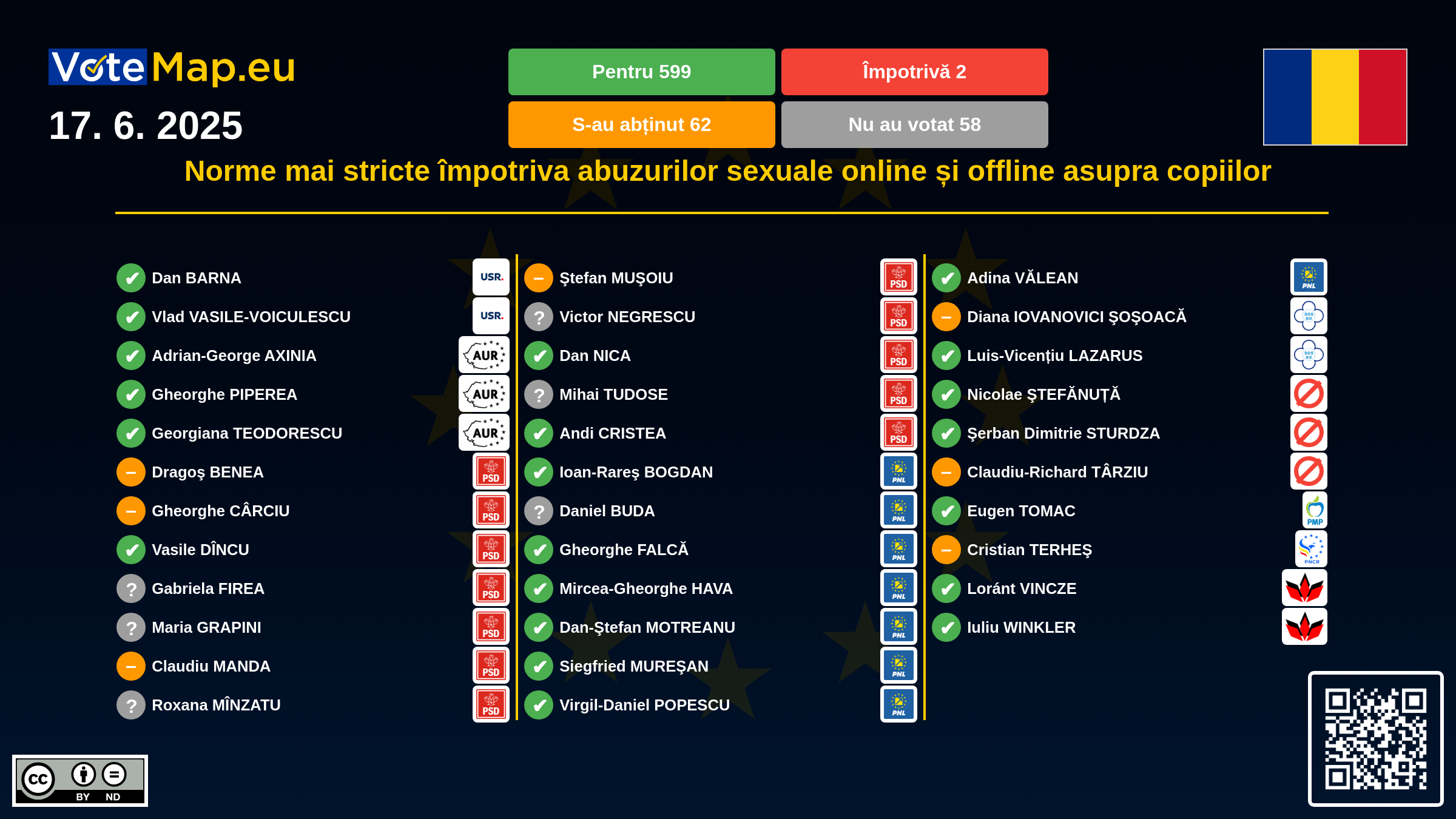 Infographic Image