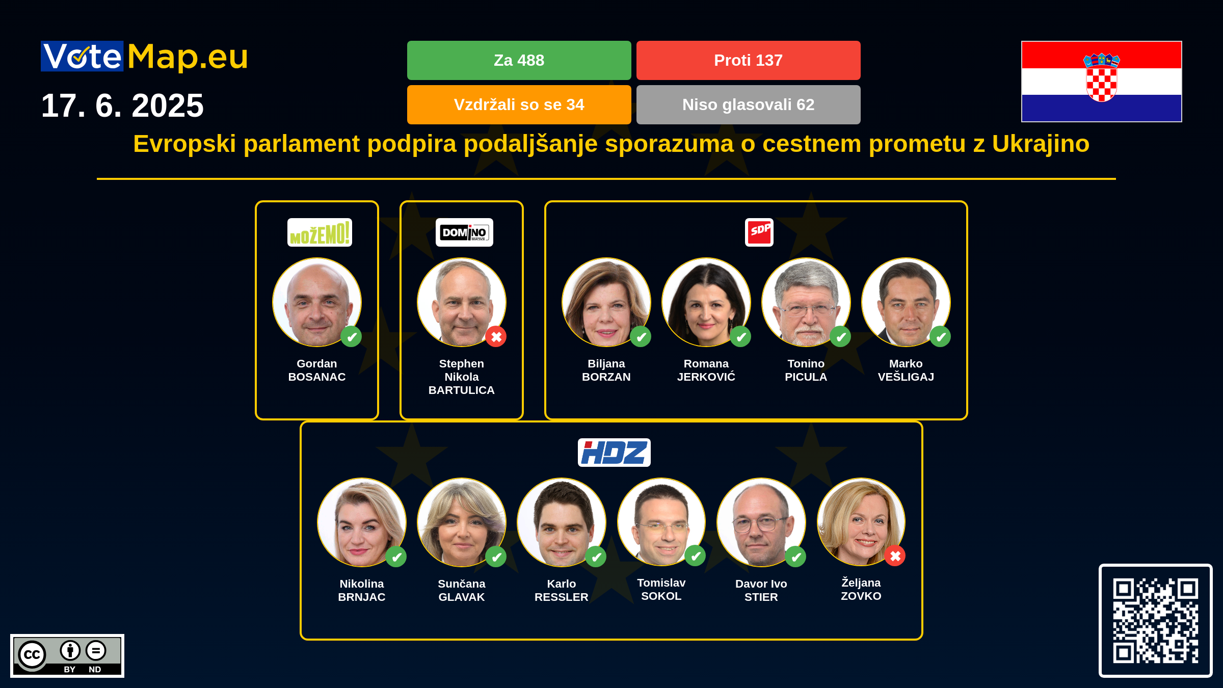Infographic Image