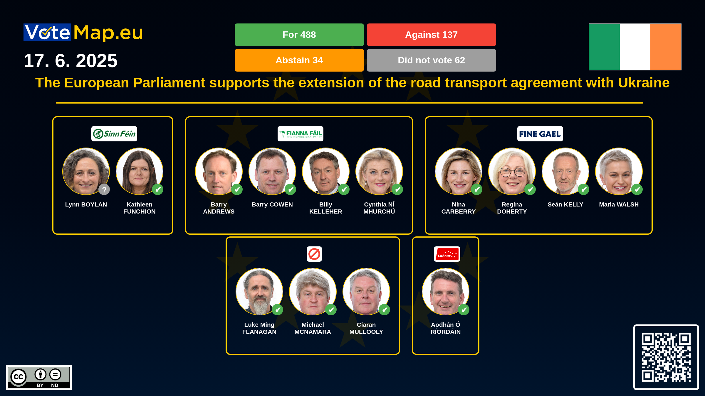 Infographic Image