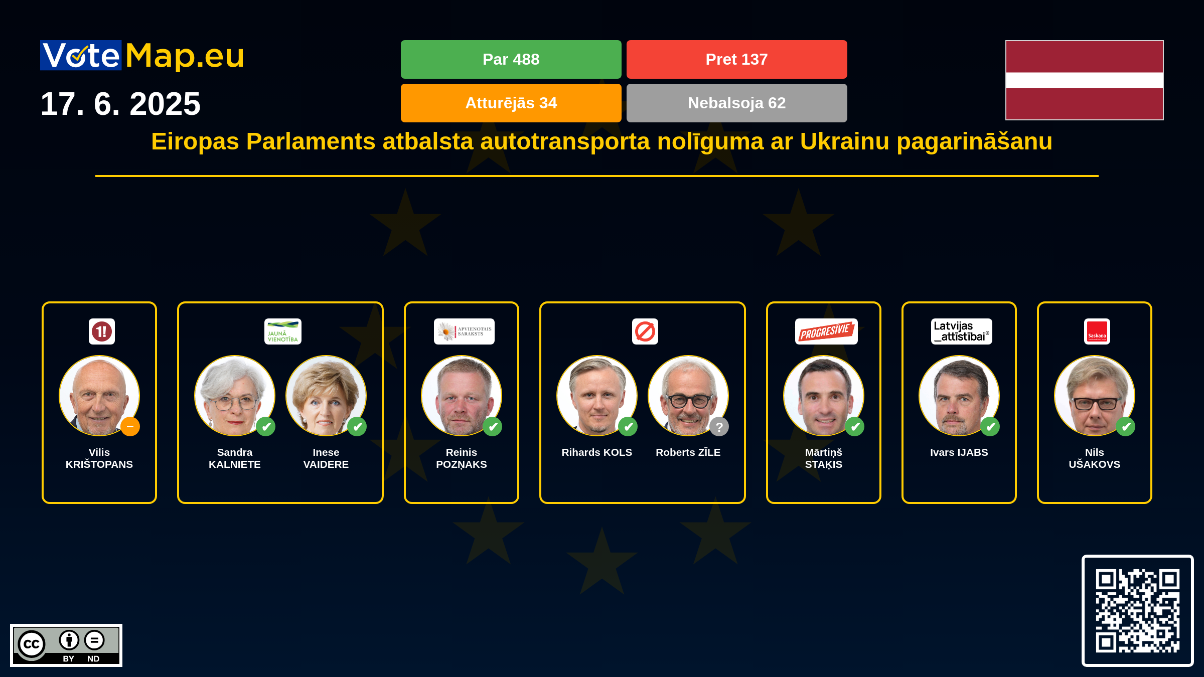 Infographic Image