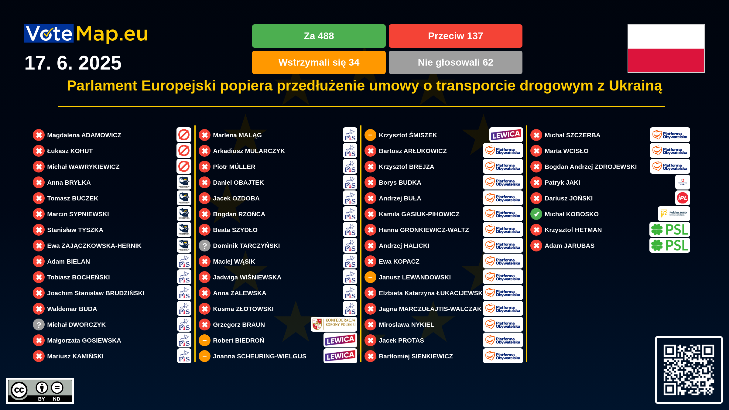 Infographic Image