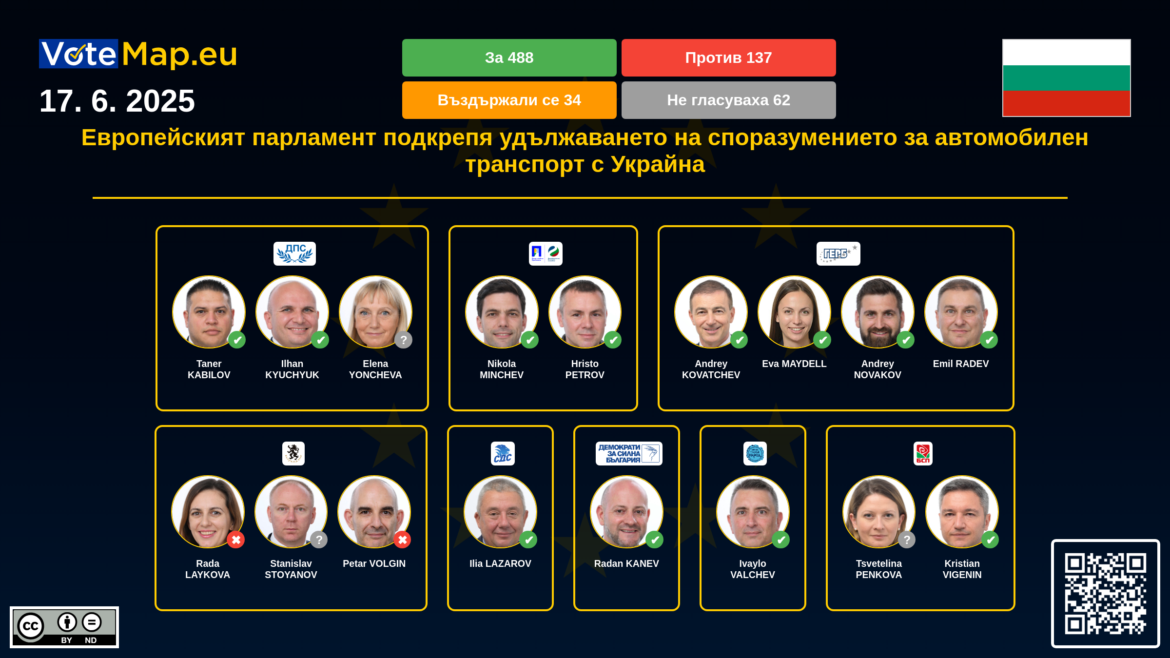 Infographic Image