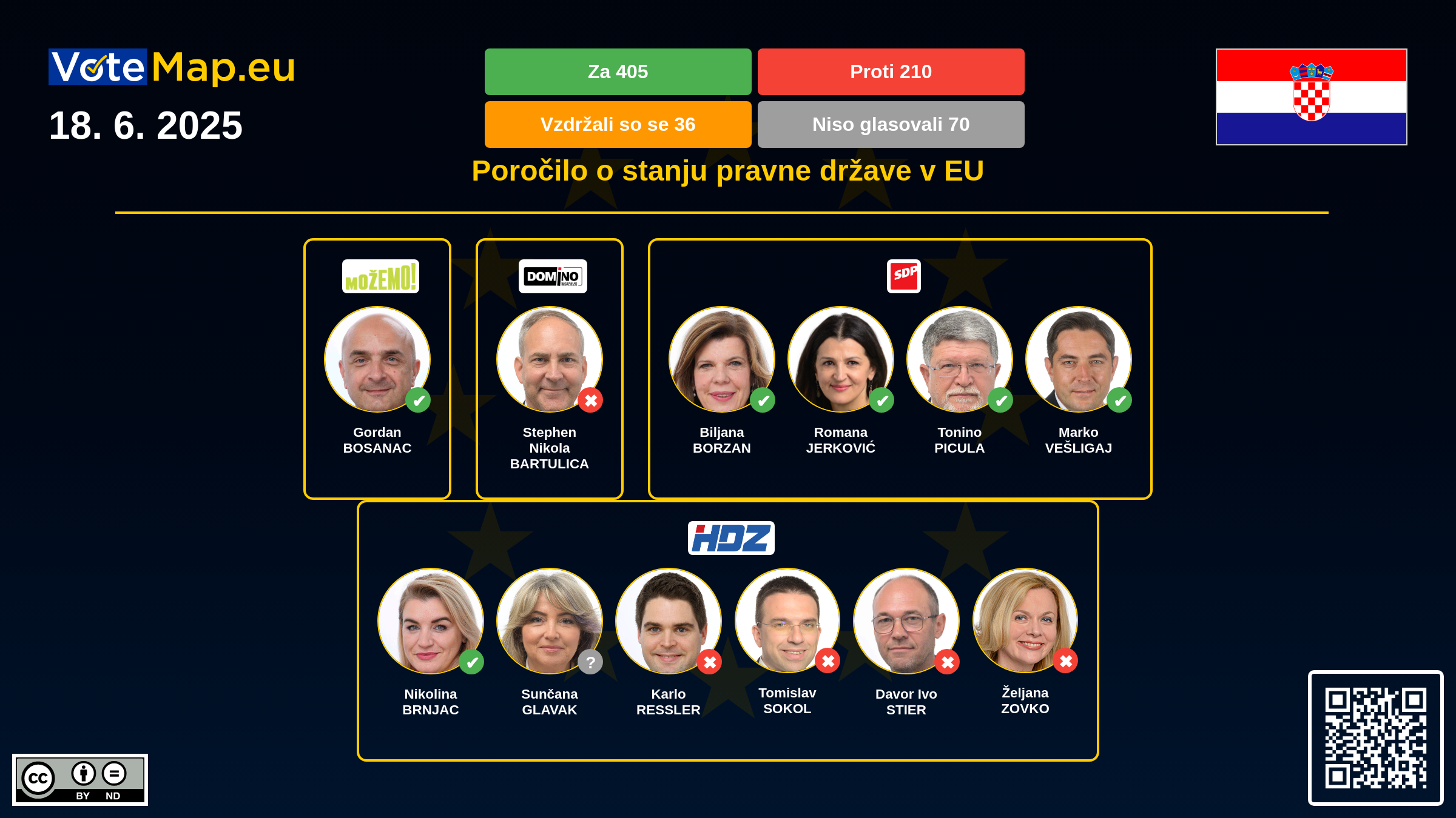 Infographic Image
