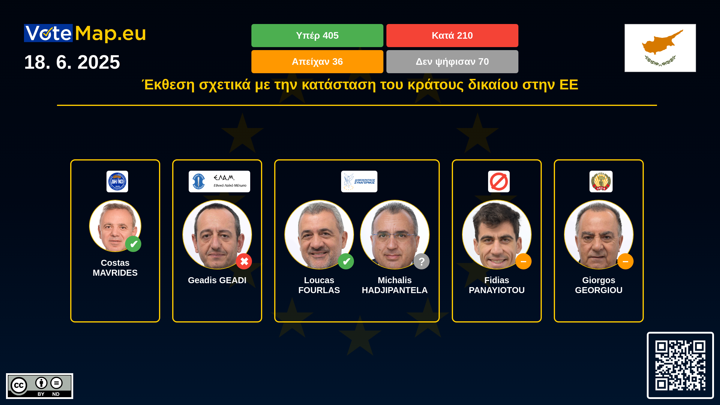 Infographic Image