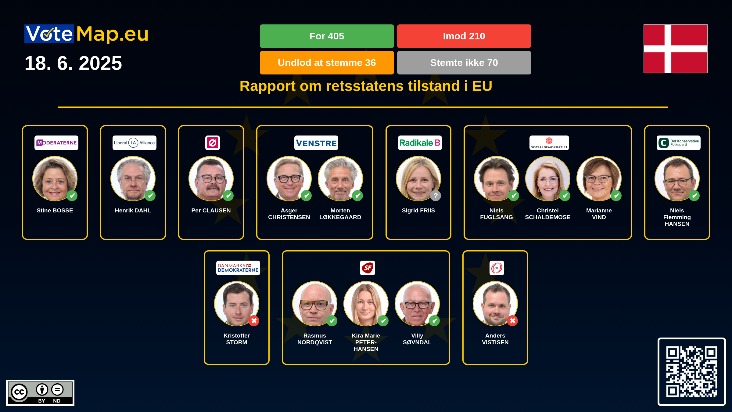 Infographic Image