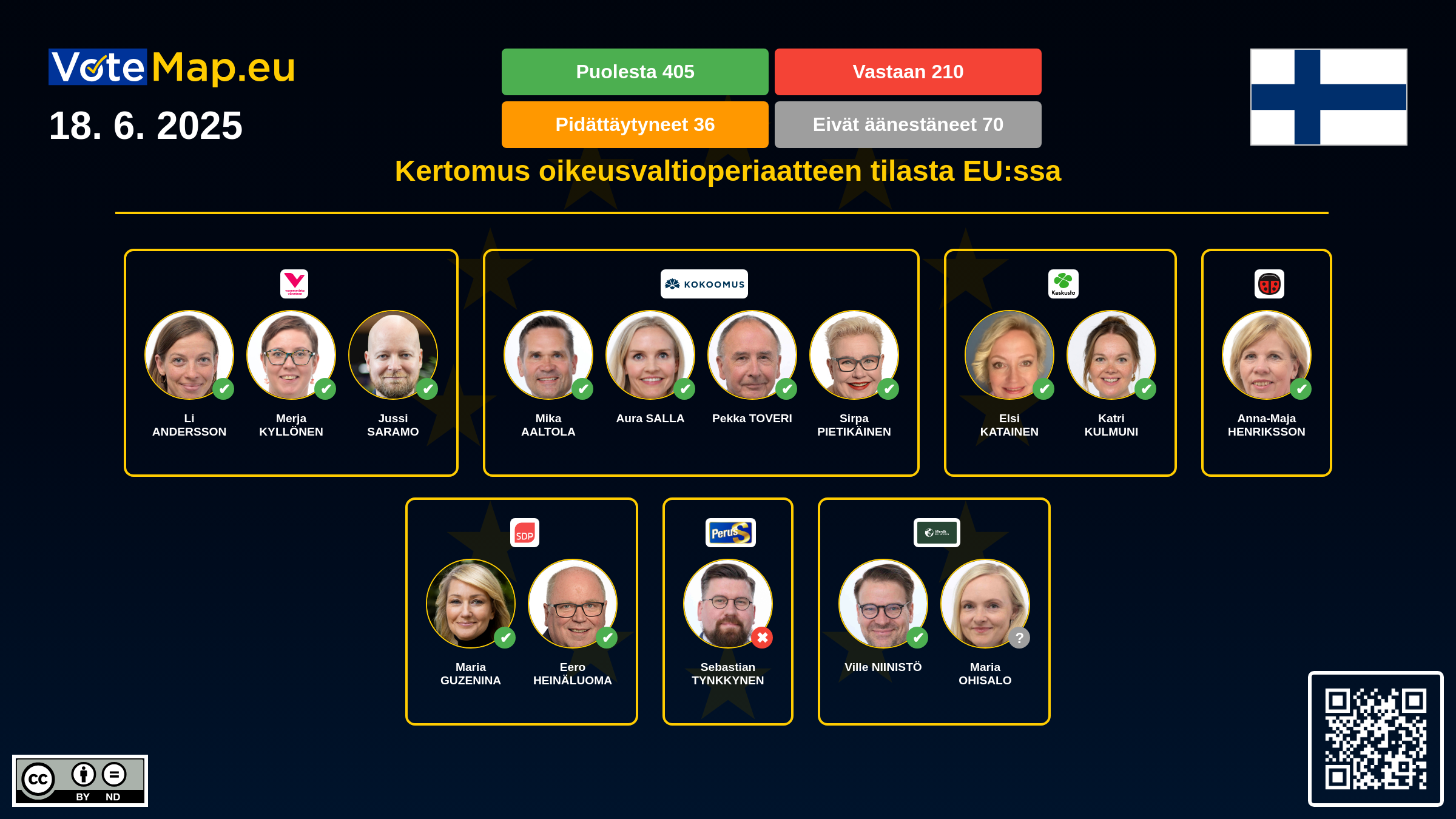 Infographic Image
