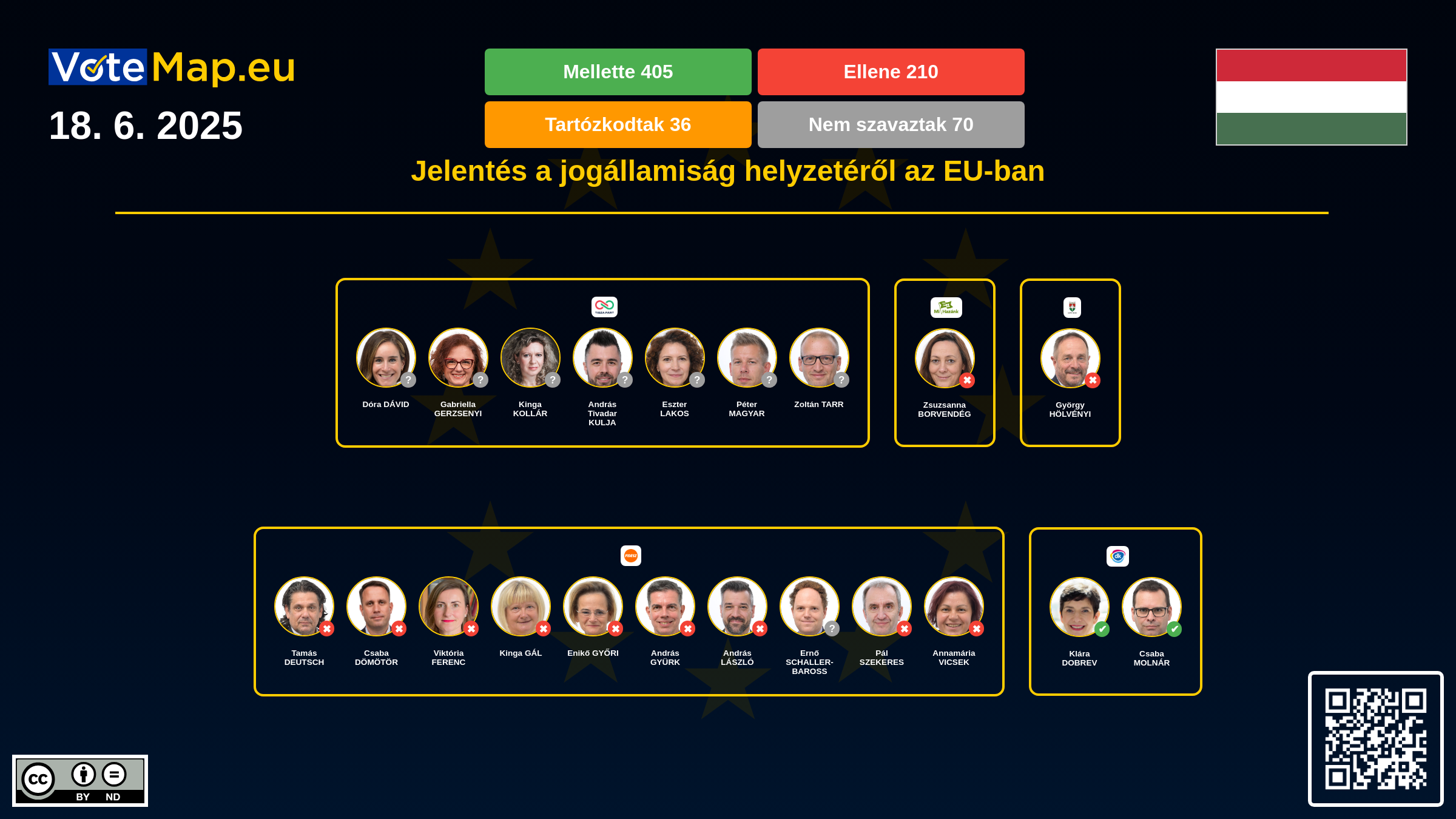 Infographic Image