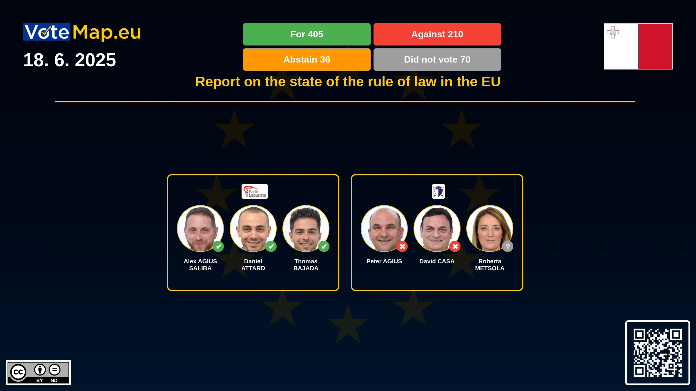 Infographic Image