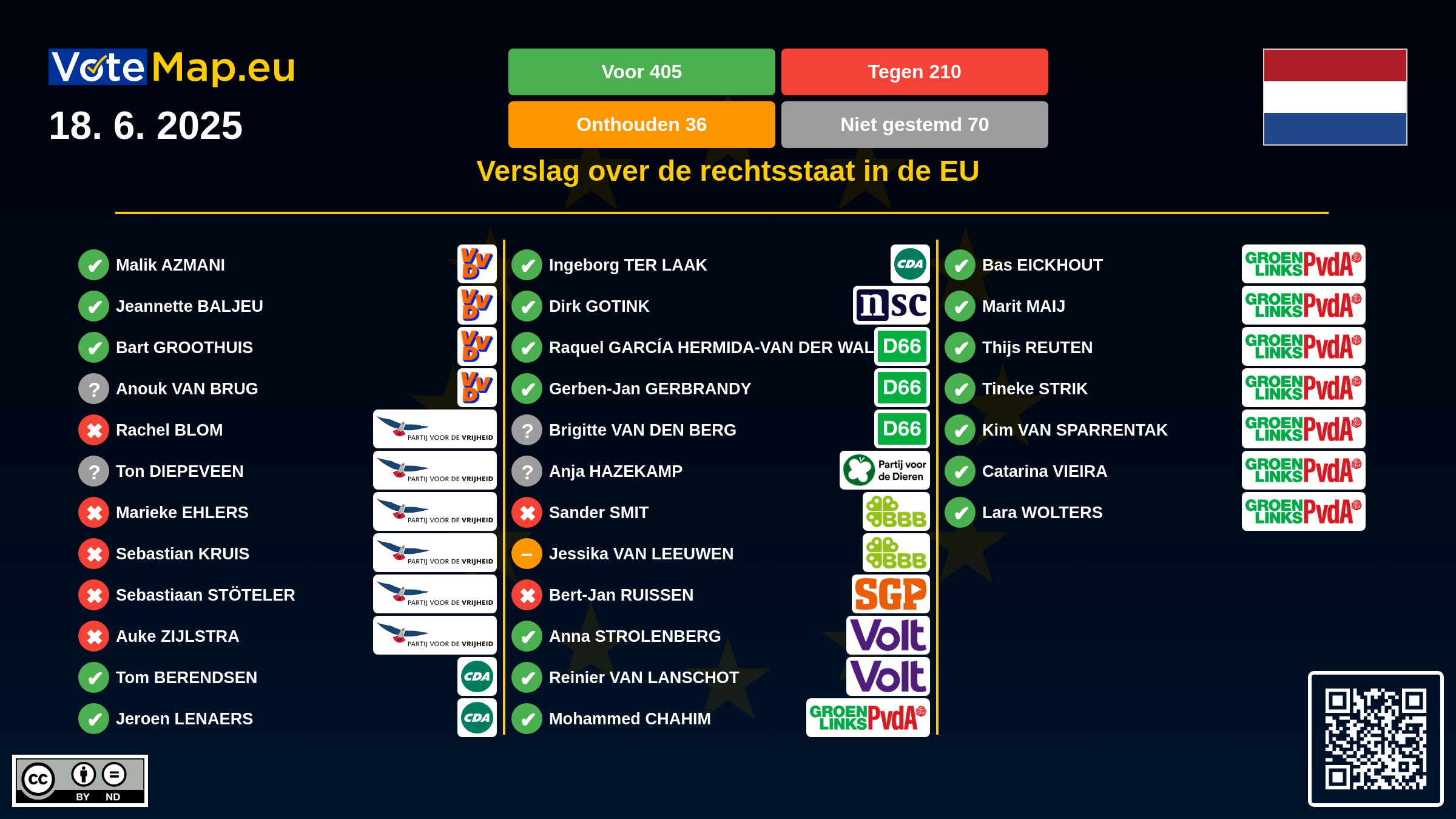 Infographic Image