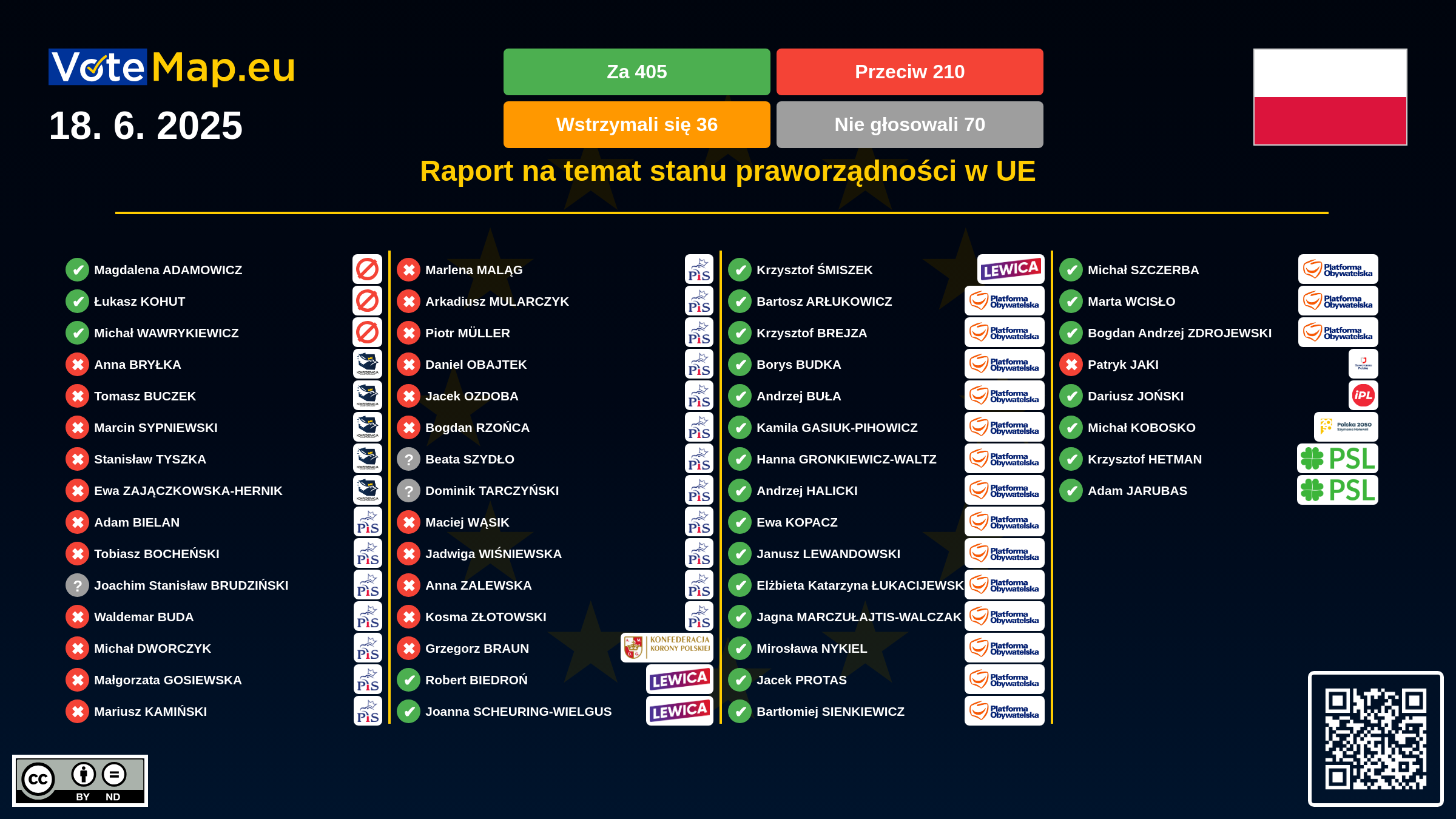 Infographic Image