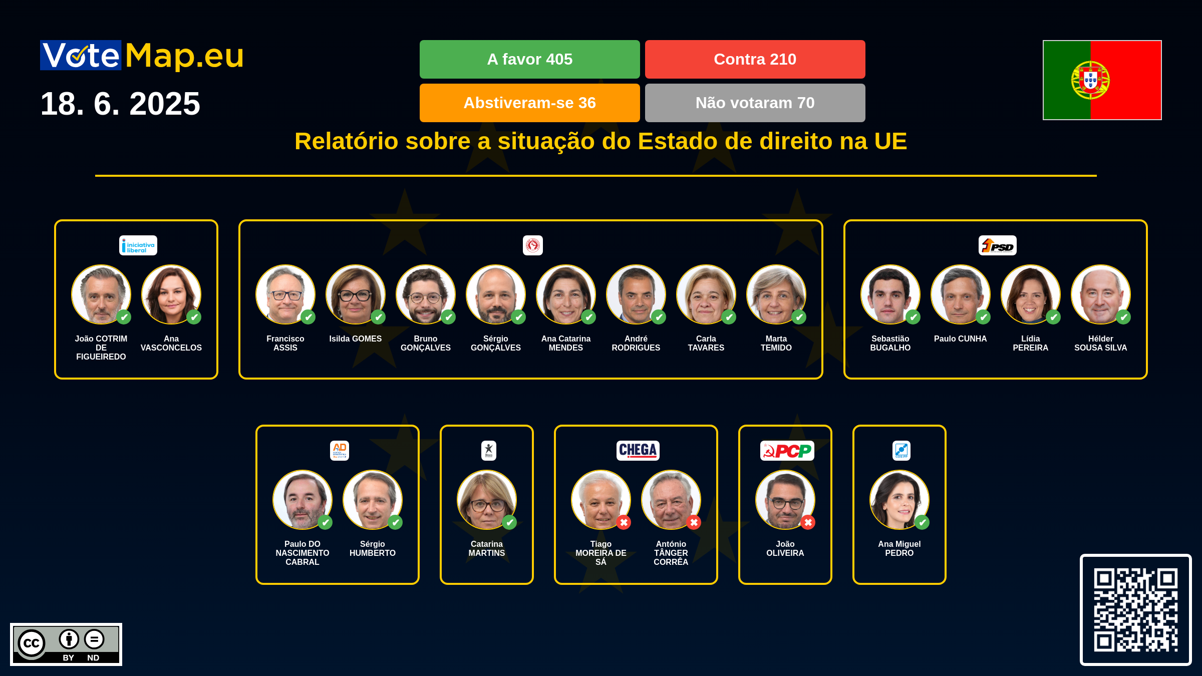 Infographic Image