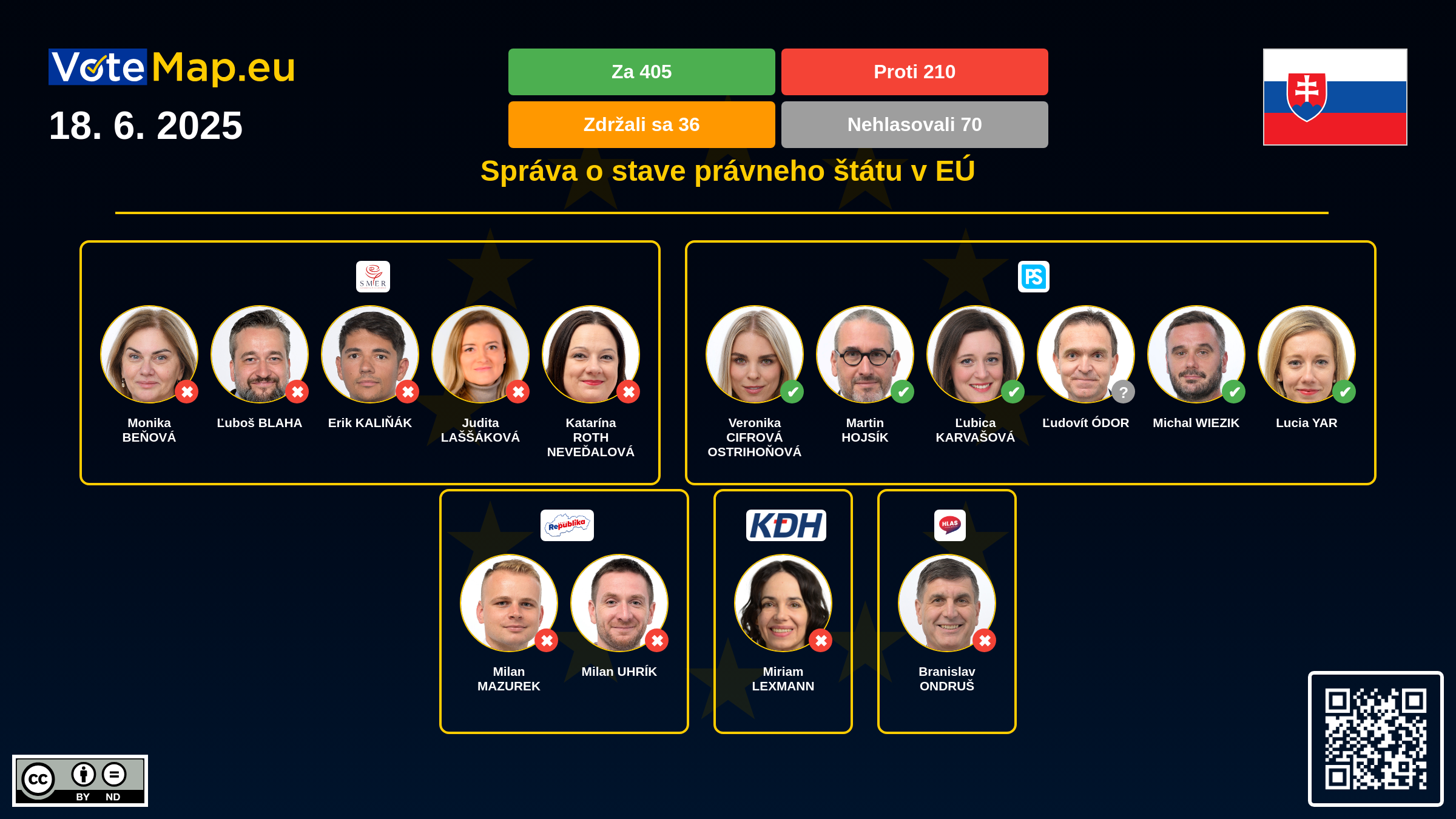 Infographic Image