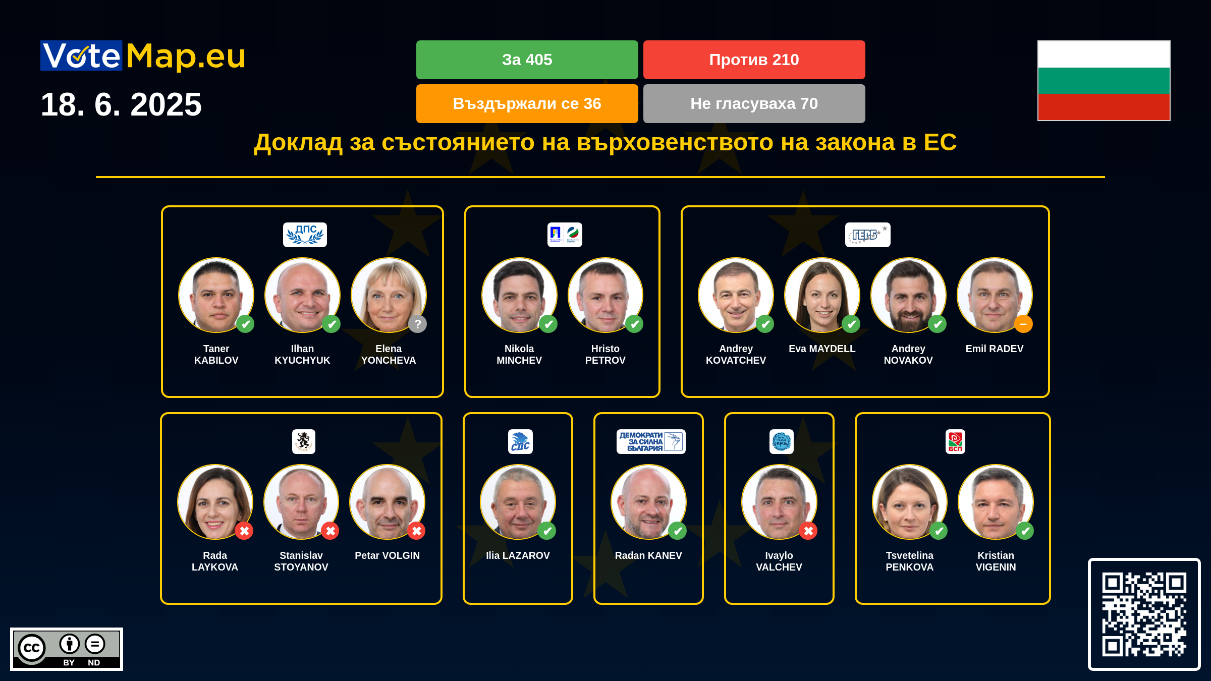 Infographic Image