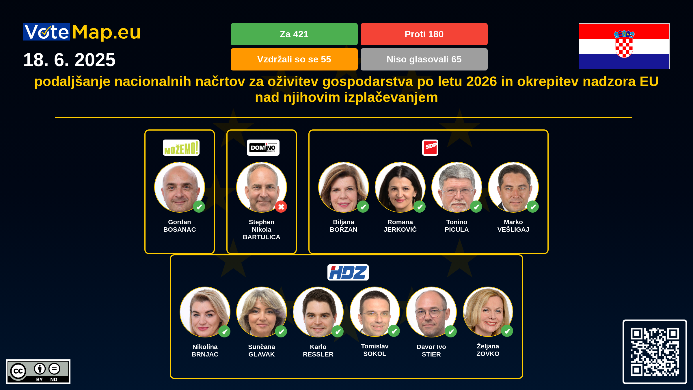 Infographic Image